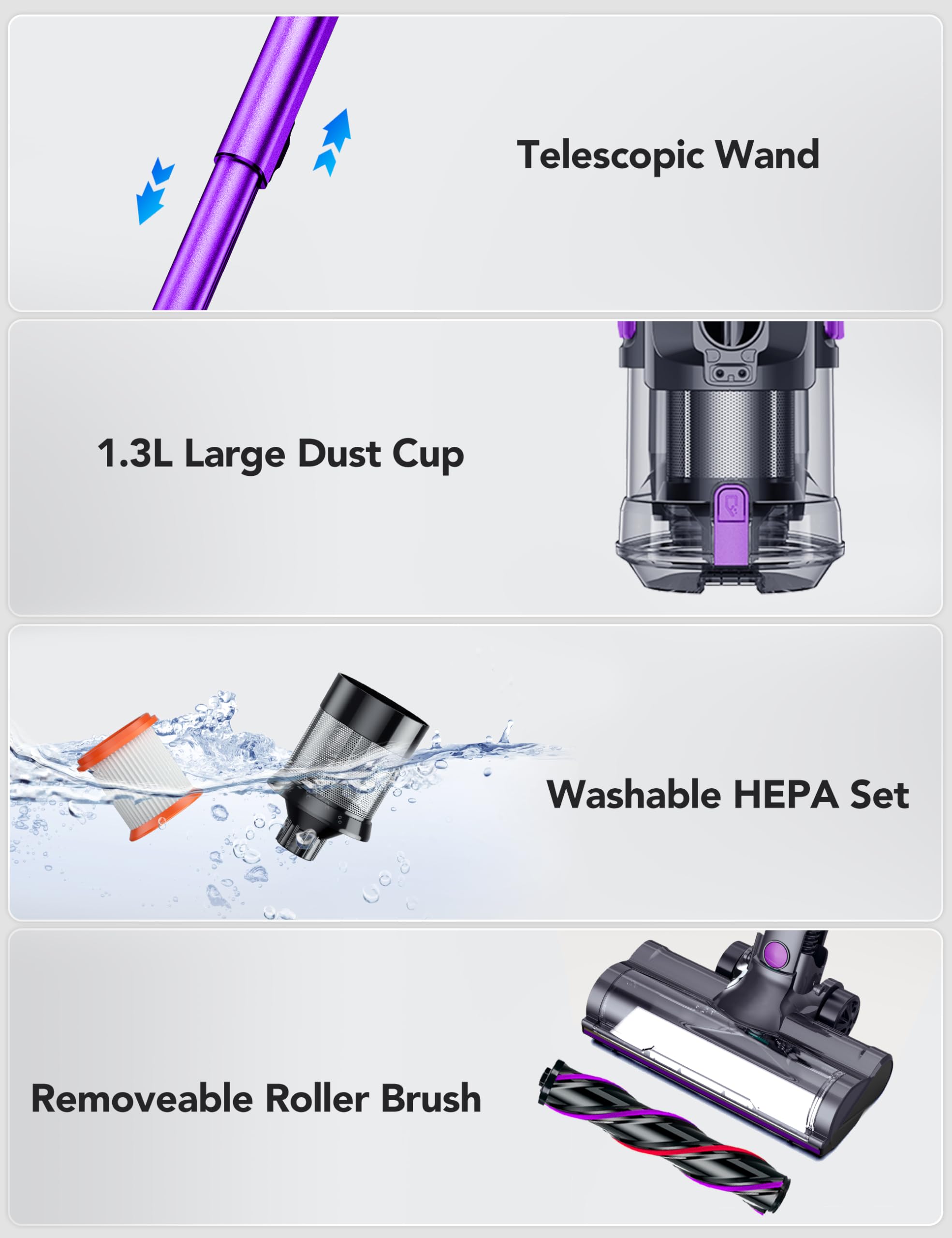 23Kpa Powerful Cordless Vacuum Cleaner with 1.3L Large Dustbin - Rechargeable Stick Vacuum for Pet Hair, Hardwood Floors & Carpets | 2 Cleaning Modes, 30 Min Runtime | Lightweight Purple Vacuum for Quick Home Cleaning & Pet Owners