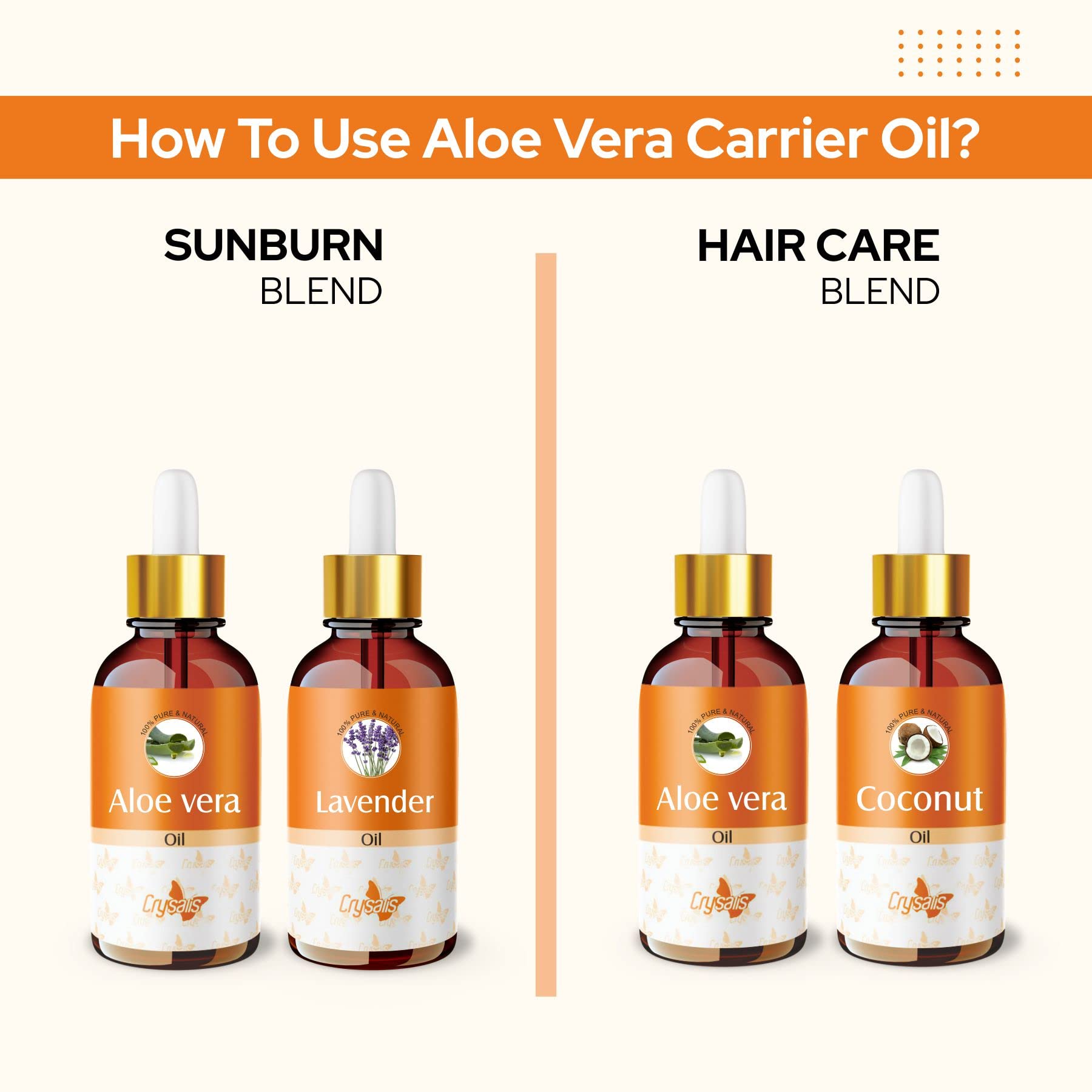 **Organic Aloe Vera (Aloe Barbadensis Miller) Essential Oil - 100% Pure, Undiluted, Natural for Skin & Hair Care | Moisturizes & Protects | 50ml with Dropper | Perfect for DIY Beauty, Massage & Aromatherapy**