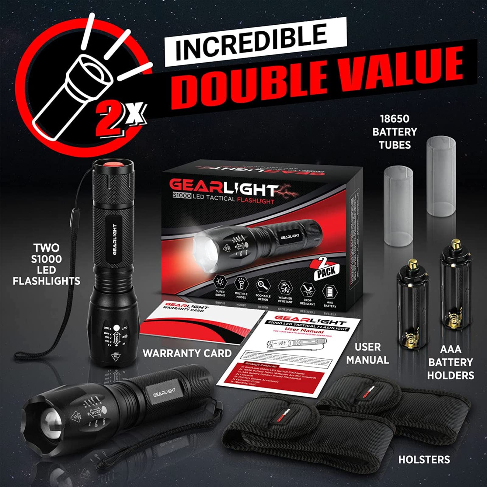 GearLight LED Flashlight - High Lumens Mini Tactical Flashlight with 5 Modes & Zoomable Beam for Camping, Hiking, Emergency, Home Use - Bright, Durable & Compact Outdoor Light