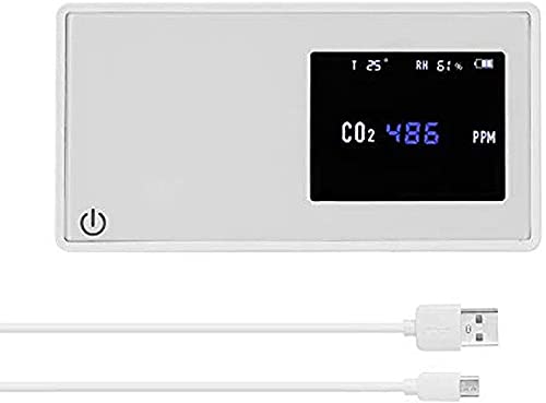 WJJ CO2 Monitor - Portable Carbon Dioxide Detector with Temperature & Humidity Sensor | Indoor Air Quality Tester for Home, Office, School & Greenhouse | Real-time Gas Analyzer for Healthier Living Spaces