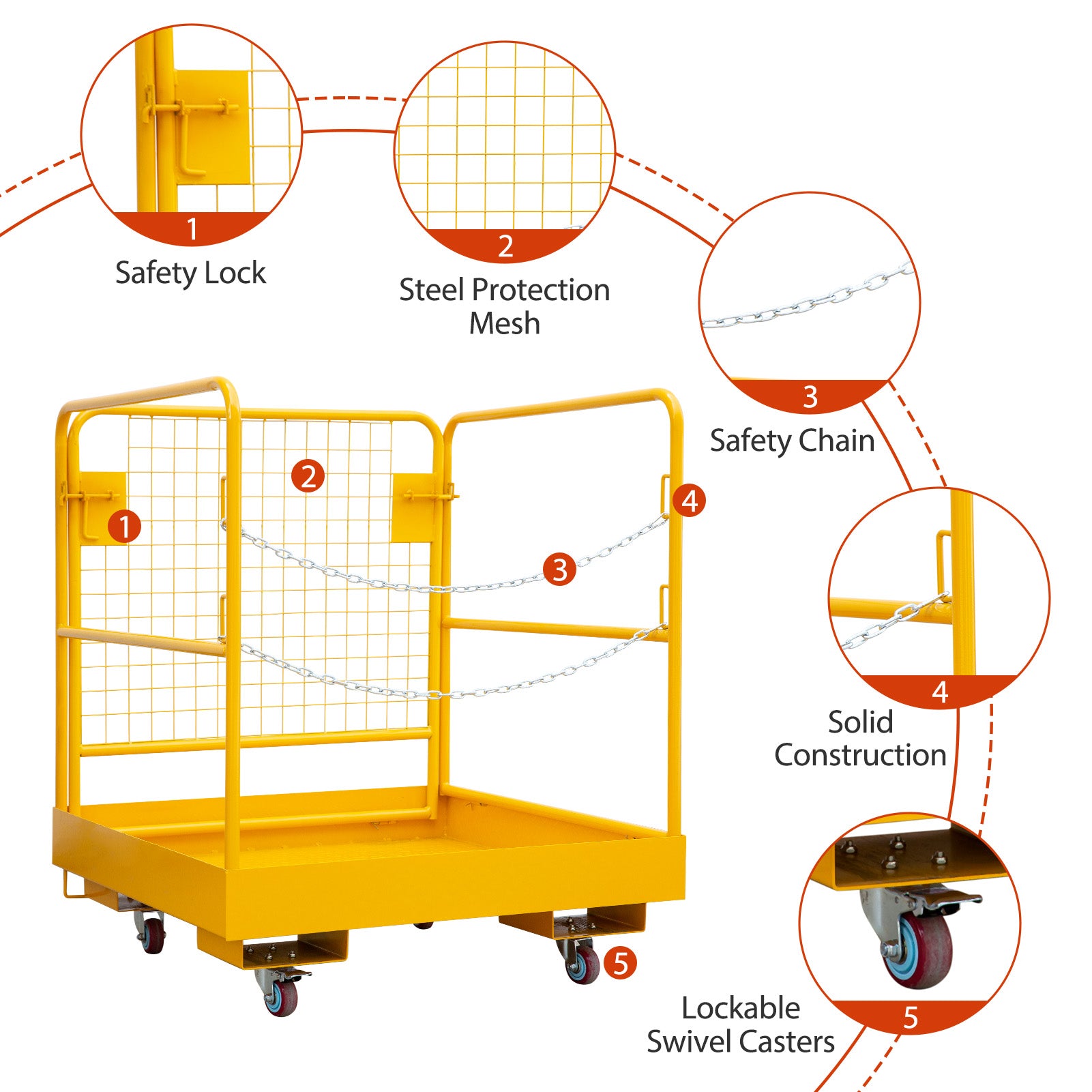 GARVEE 36x36 Forklift Safety Cage – Heavy Duty Steel Aerial Work Platform with 1200 LB Capacity, 4 Universal Wheels & Fold Down Design | Warehouse, Construction & Industrial Use