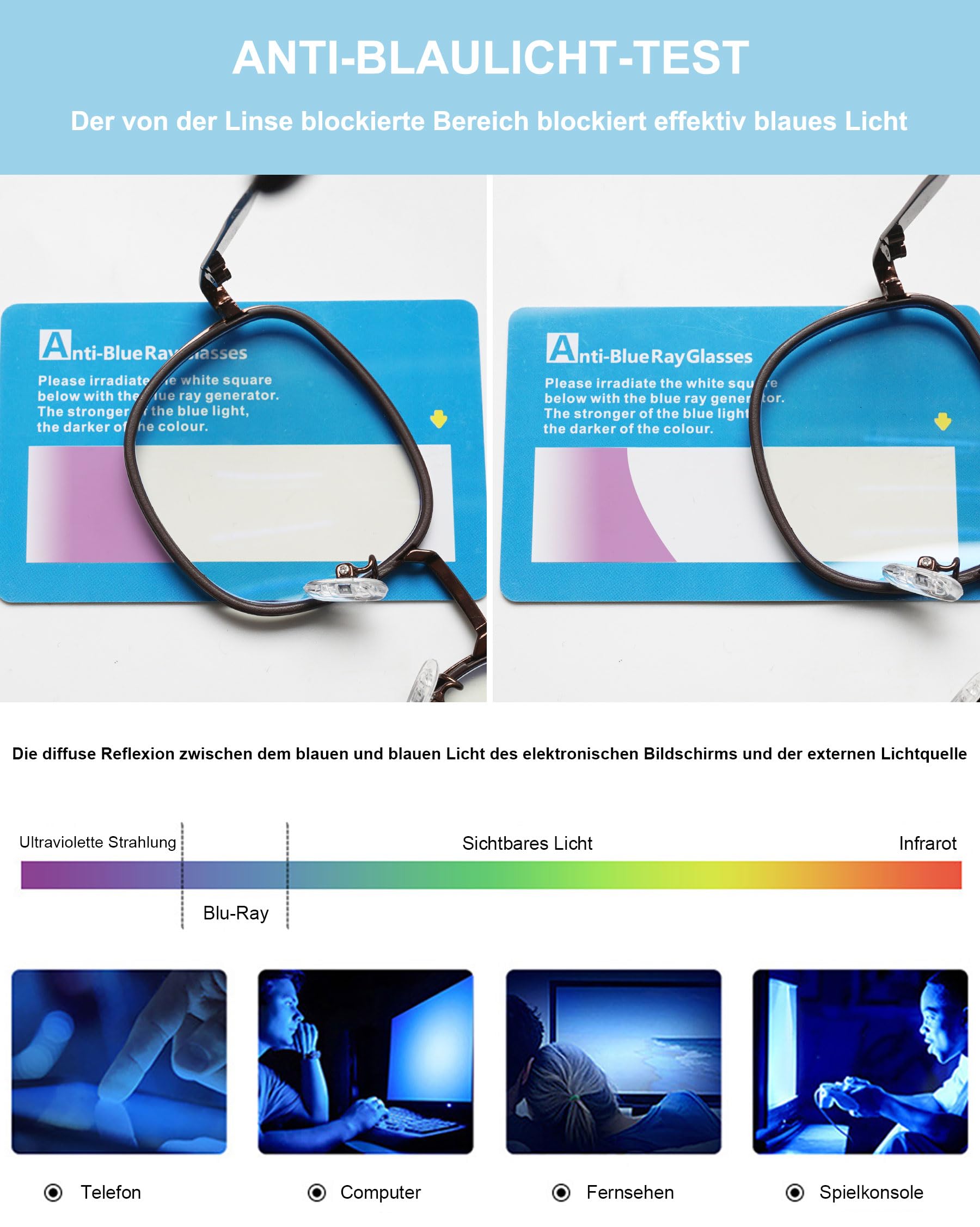 Blue Light Blocking Glasses for Women & Men - TR90 Square Frame Computer Glasses, Anti Eye Strain, Non-Prescription, Lightweight - Perfect for Office Work, Gaming & Screen Time