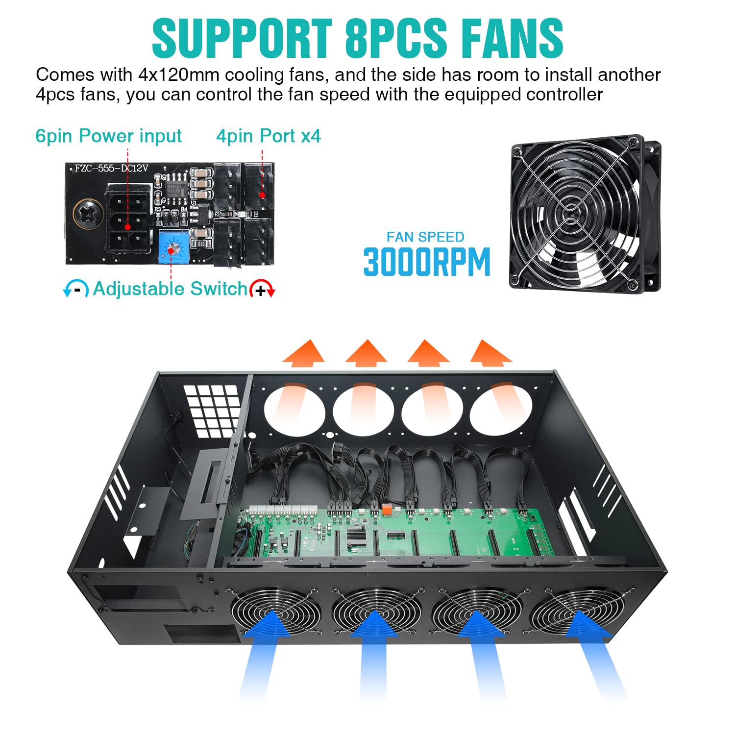 Durable Mining Rig Frame Case with Motherboard, CPU, 4GB RAM & 4X 120mm Fans - Supports 8 Adjustable Speed Fans & GPU for ETH/ETC/ZEC Mining (PSU & GPU Not Included) - Perfect for Crypto Mining Setup & Home Mining Rigs
