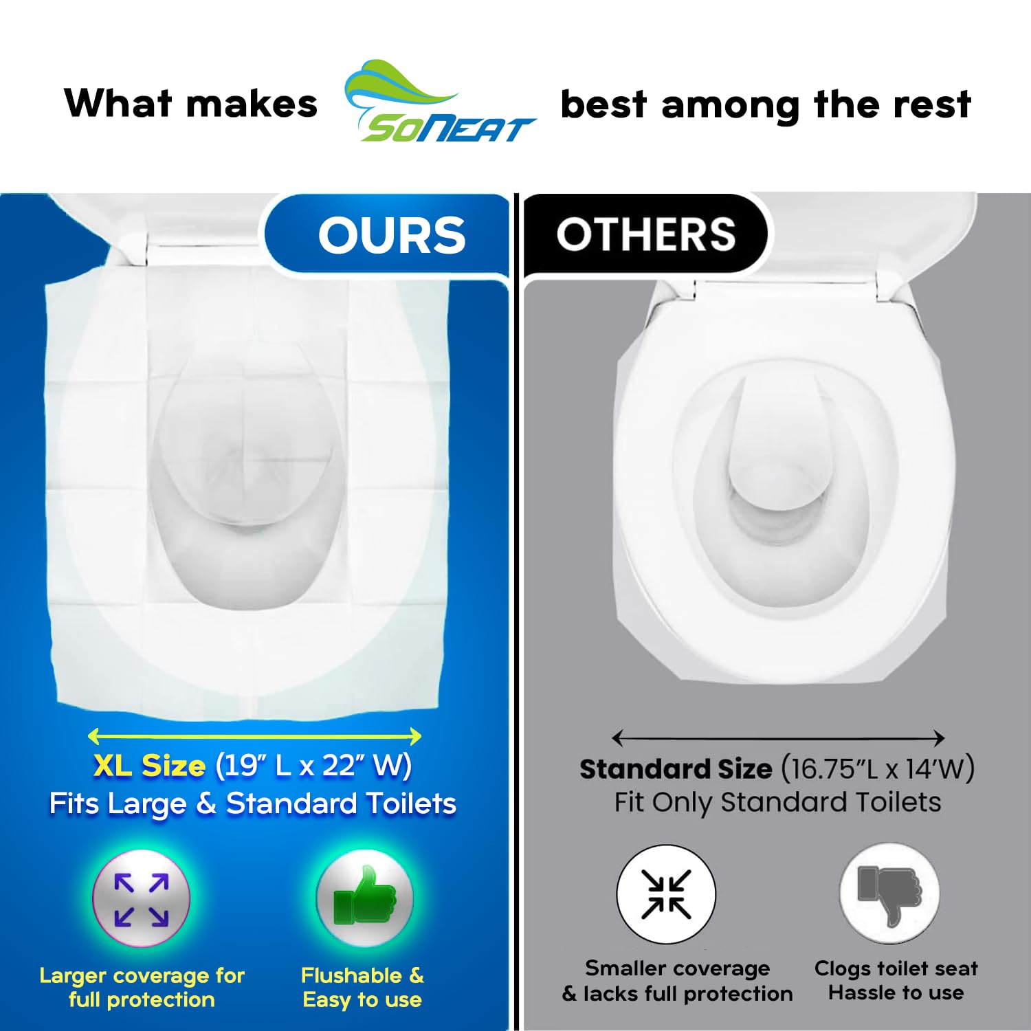 Disposable Toilet Seat Covers for Travel - 40 XL Flushable Sheets | Waterproof & Hygienic Protection for Kids & Adults | Perfect for Airports, Camping & Public Restrooms