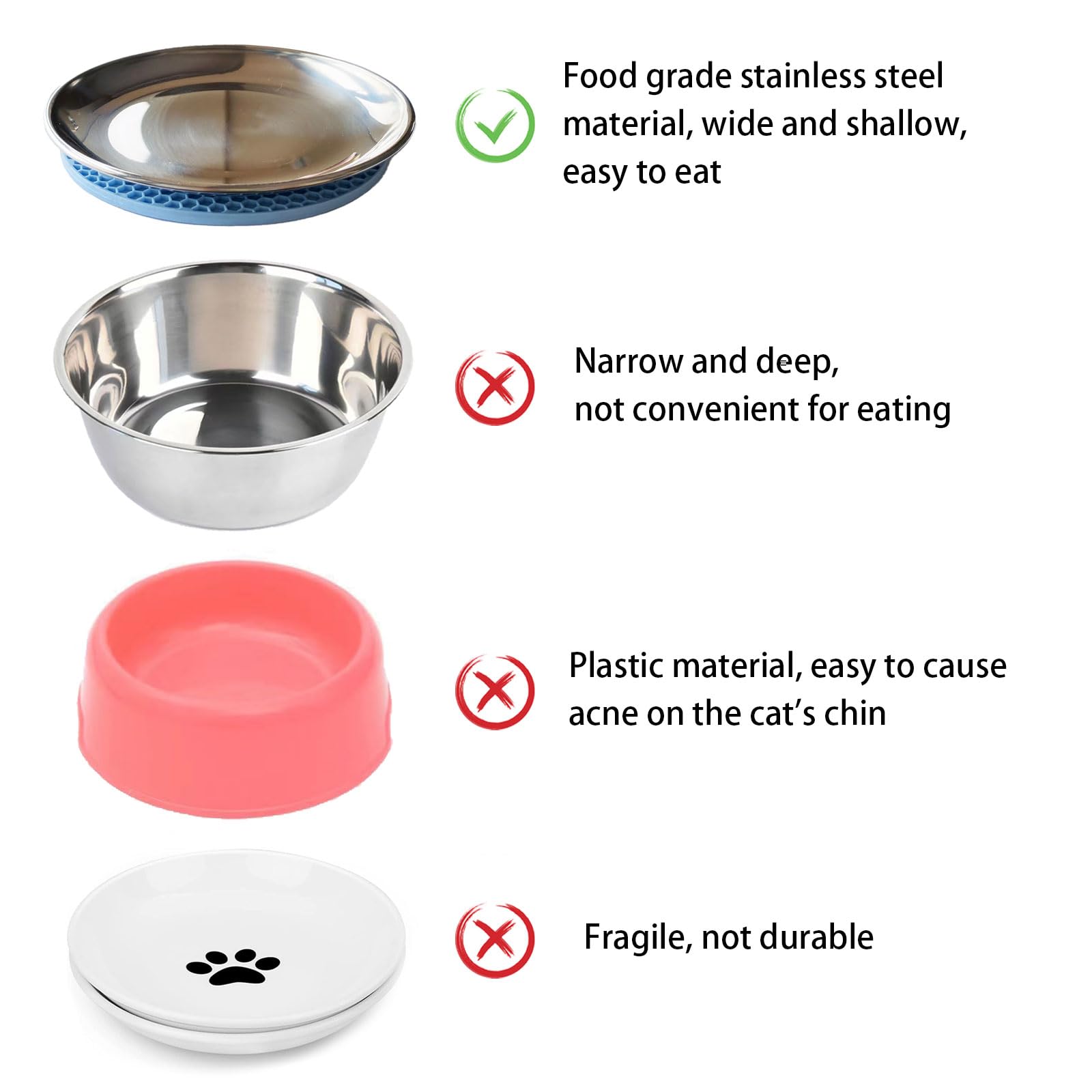Premium Stainless Steel Cat Bowls for Wet & Dry Food - 2 Pack Medium Shallow Dishes with Non-Slip Mats, Whisker Fatigue Relief - Perfect for Kittens & Adult Cats at Home or Travel