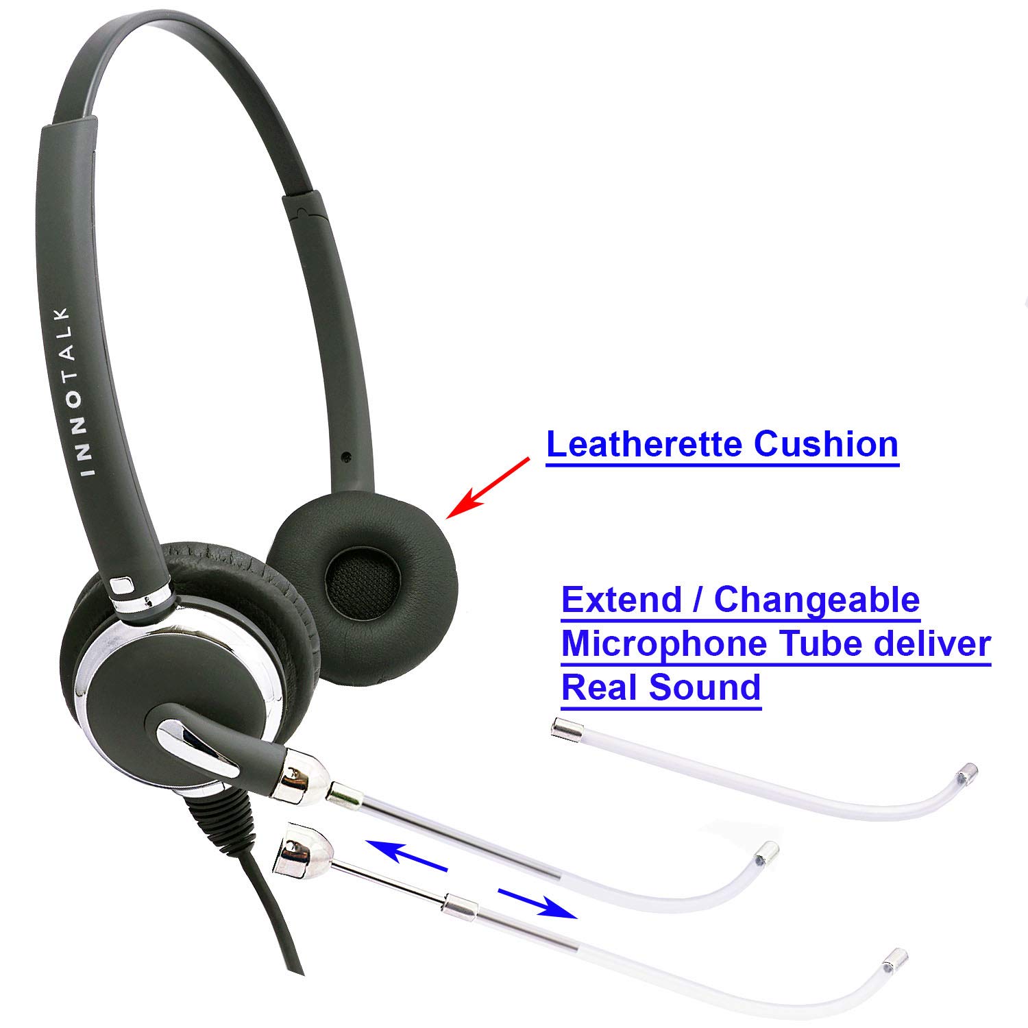 INNOTALK Professional Binaural Headset Compatible with Cisco 12 VIP 30 VIP 6921 6941 6945 6961 7821 7841 7861 7931G - Adjustable Voice Tube Microphone for Office, Call Center & Remote Work