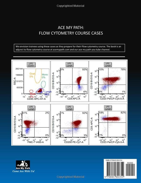 ACE MY PATH: Flow Cytometry Course Cases - Learn Flow Cytometry Techniques for Research & Clinical Applications