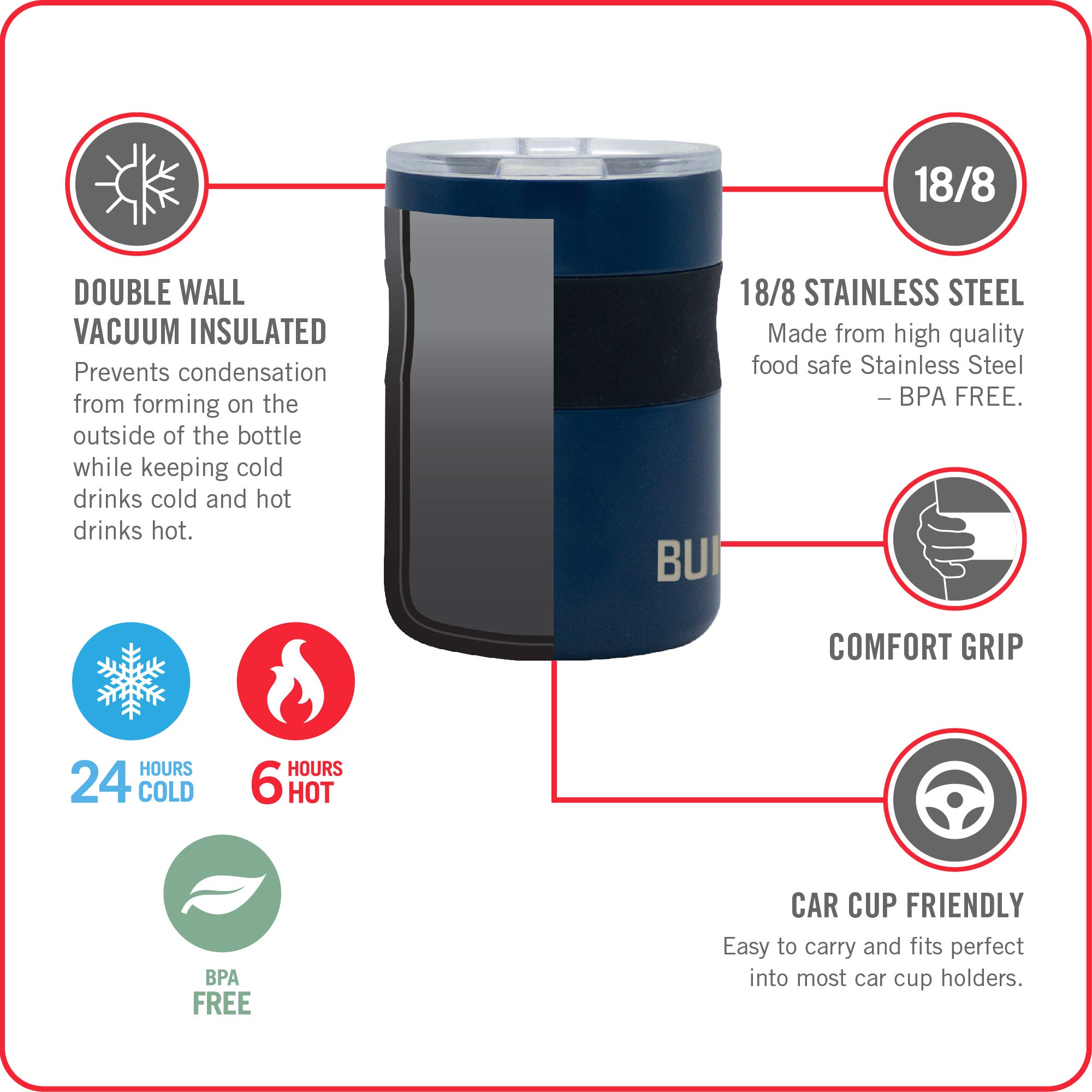 Premium 12oz Double Wall Stainless Steel Insulated Coffee Mug - White (BUILT 5270077) - Keeps Drinks Hot/Cold for Hours - Perfect for Office, Home & Travel Use