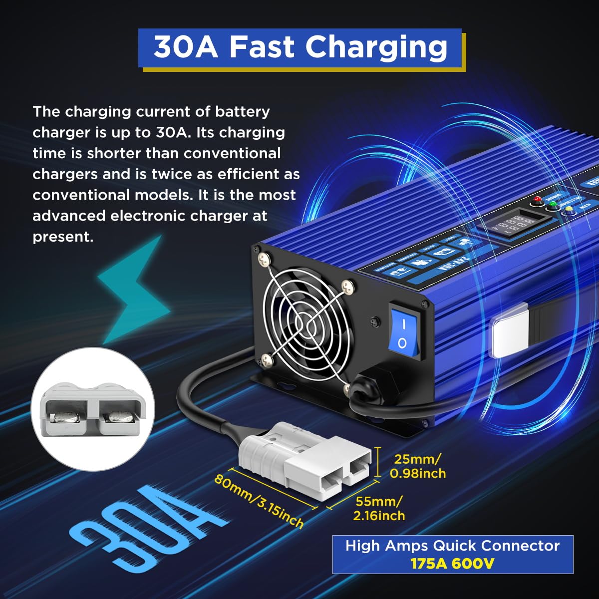 24V 30A Smart Forklift Battery Charger - 900W Fully Automatic LCD Display with 7 Protections - Trickle Charger for Electric Pallet Jack, Forklift & Floor Scrubber - Ideal for Warehouses, Factories & Industrial Use