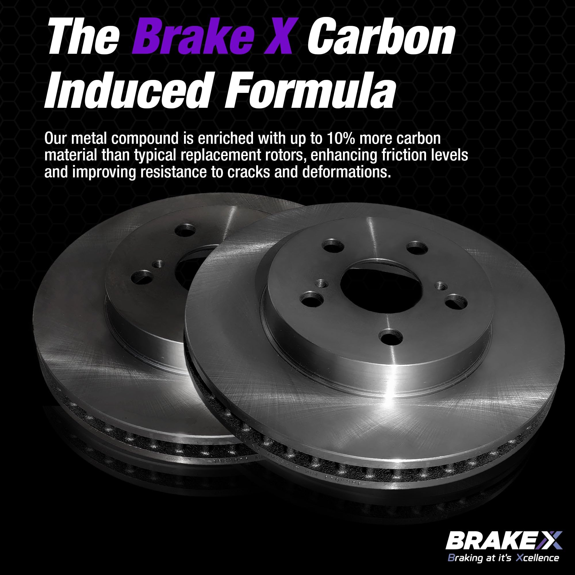 High-Performance Front & Rear Brake Pads and Rotors Kit for 2003-2009 Hummer H2 | NYX OE+ Rotors & Alpha Ceramic Brake Pads | Smooth Stopping Power for Off-Road & Daily Driving