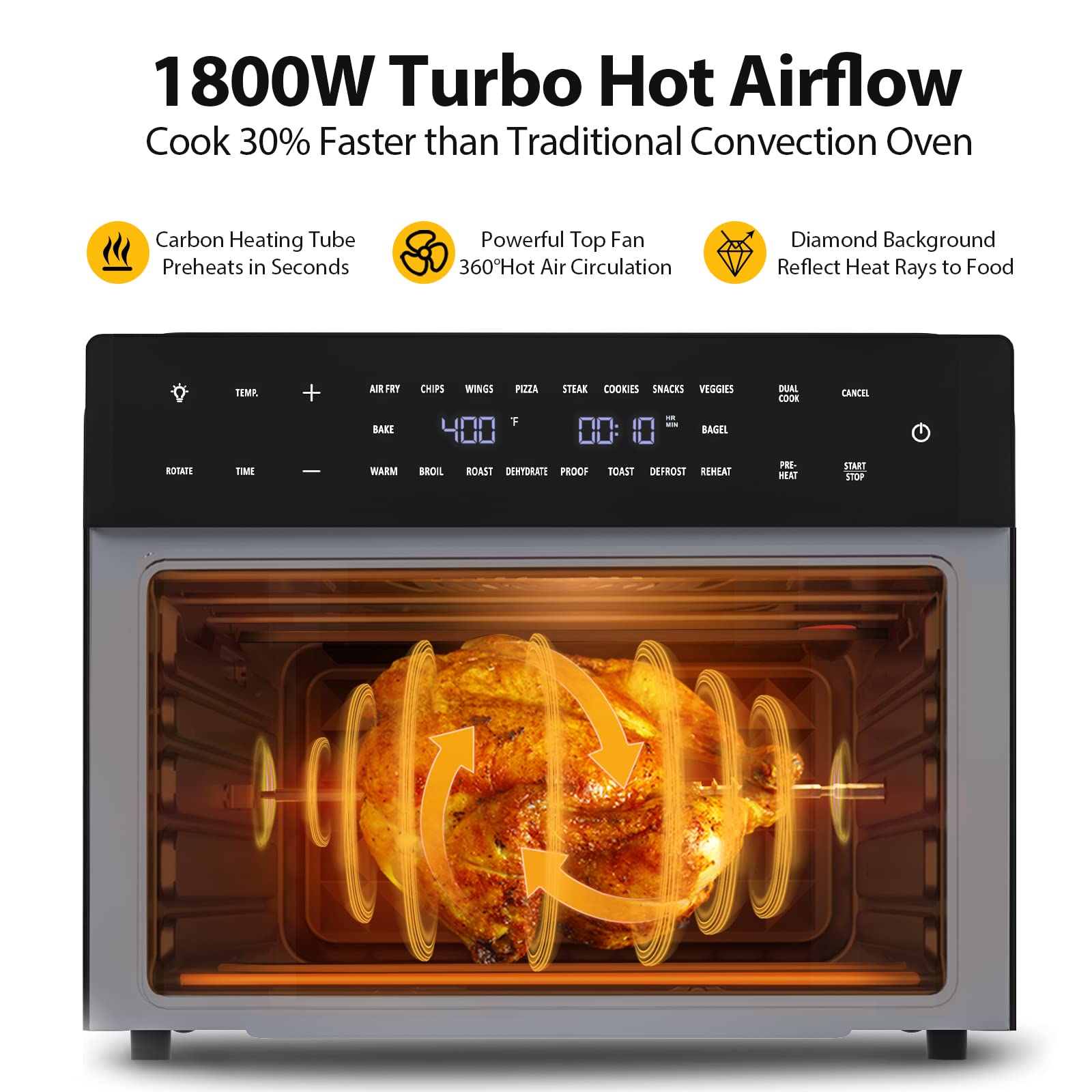32QT Extra Large Air Fryer Toaster Oven Combo - 19-in-1 Digital Convection Countertop Oven with Rotisserie, Dehydrator & 6 Accessories - 1800W Black Airfryer Fits 13