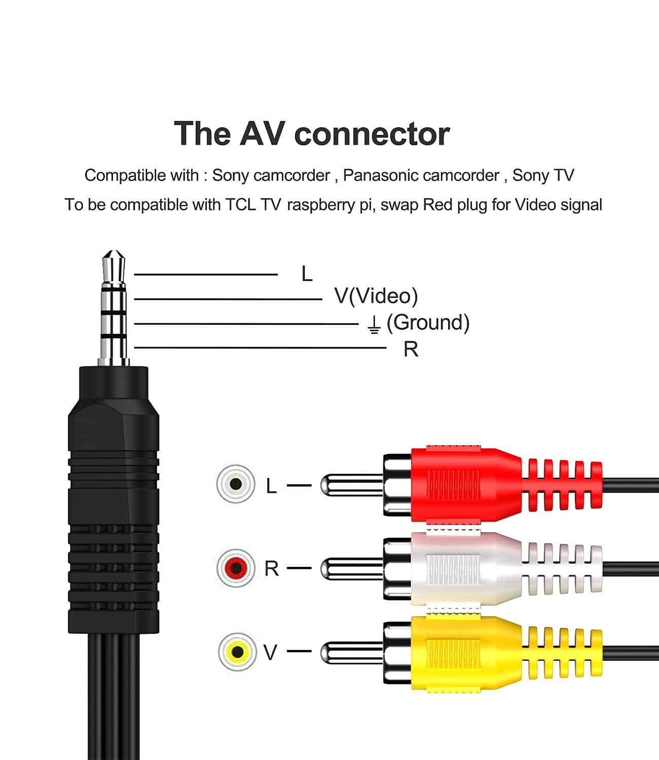 3.5mm to RCA AV Cable for Camcorder, Handycam, TV, Smartphones, MP3, Tablets, Speakers, Home Theater - 5ft | Ideal for Home Entertainment, Video Playback, and Audio Connectivity