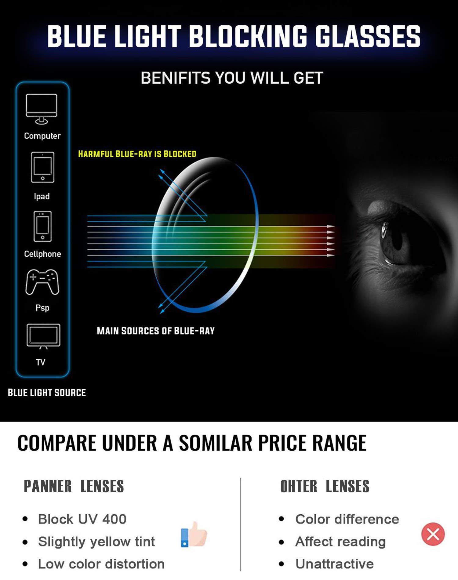 PANNER Oversized Square Blue Light Blocking Glasses for Women & Men - Anti Glare Computer Glasses to Reduce Eye Strain | Perfect for Gaming, Office Work & Screen Time