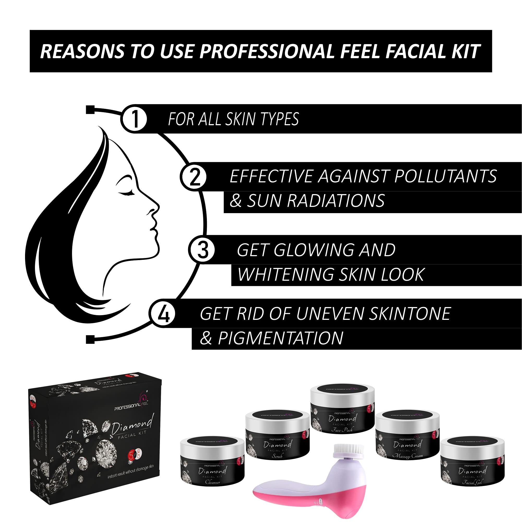 5-in-1 Diamond Facial Massager Kit - Professional Microdermabrasion Tool for Instant Radiance & Youthful Glow | At-Home Spa Treatment for Wrinkle Reduction & Skin Rejuvenation