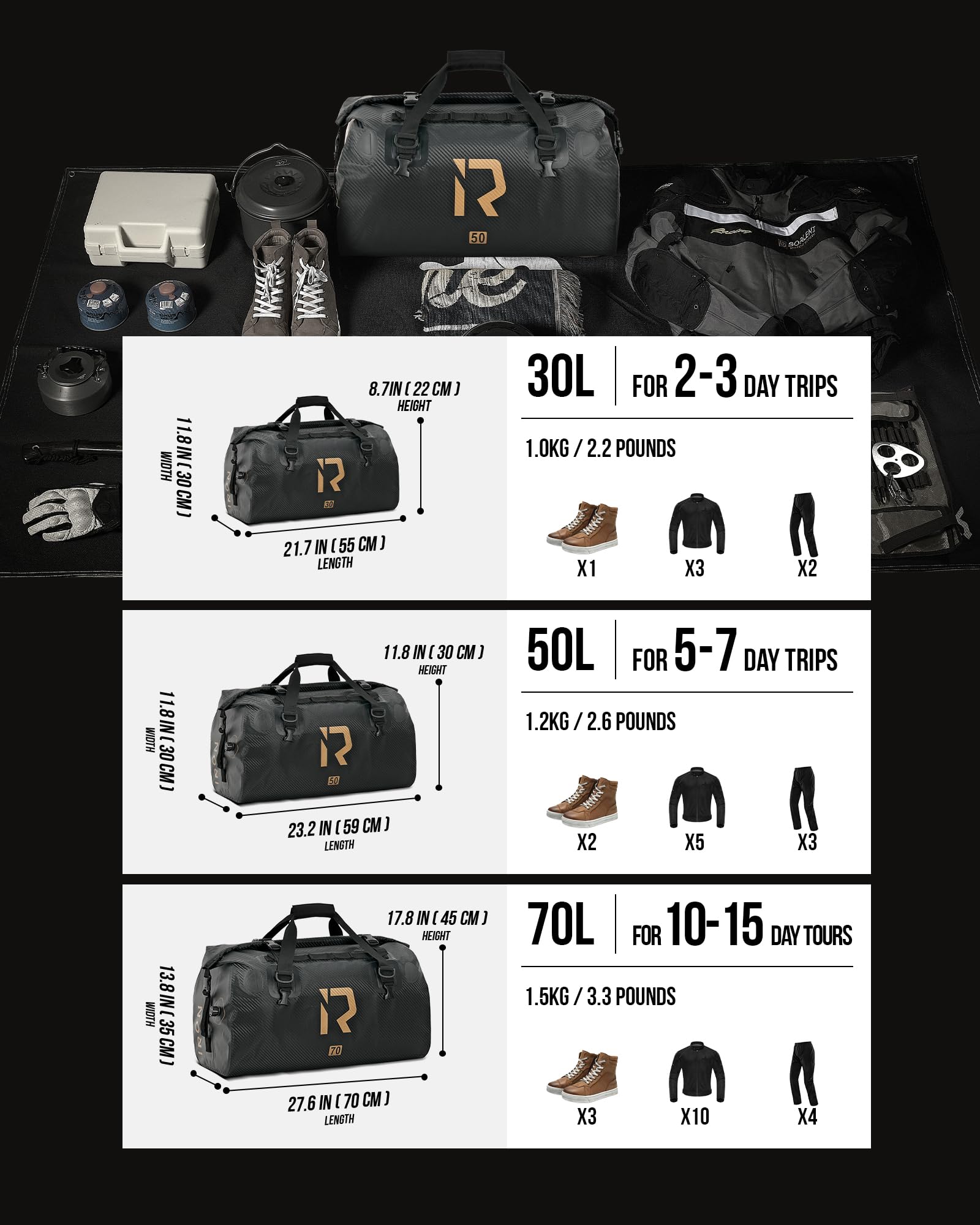 IRON JIA'S 30L Waterproof Motorcycle Dry Bag - Carbon Fiber Duffle & Luggage Tail Bag with Roll Top Closure, Shoulder Straps & Storage Pockets - Ideal for Motorcycle Travel, Camping & Outdoor Adventures