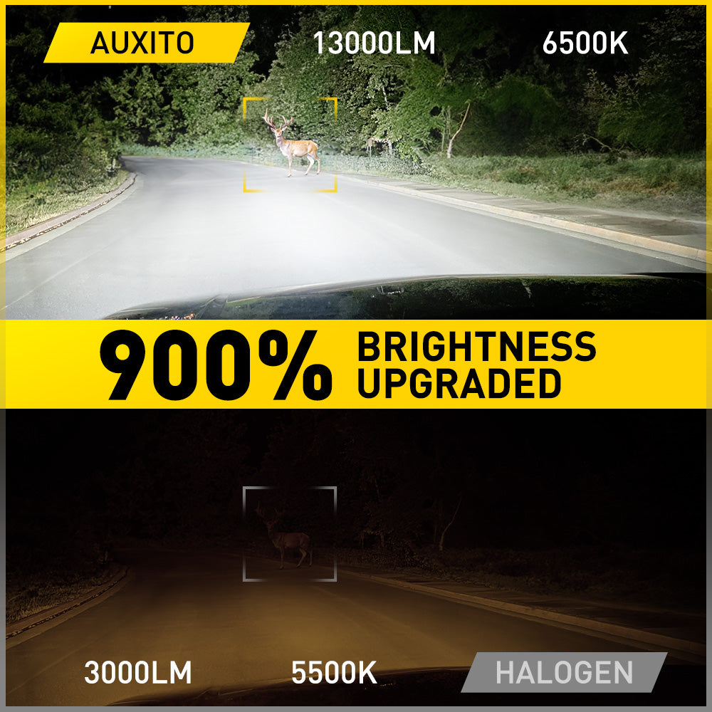 Upgraded H13 9008 LED Headlight Bulbs 13000LM High Brightness - AUXITO M6S Series for Cars, Trucks, SUVs - Perfect for Night Driving & Foggy Conditions