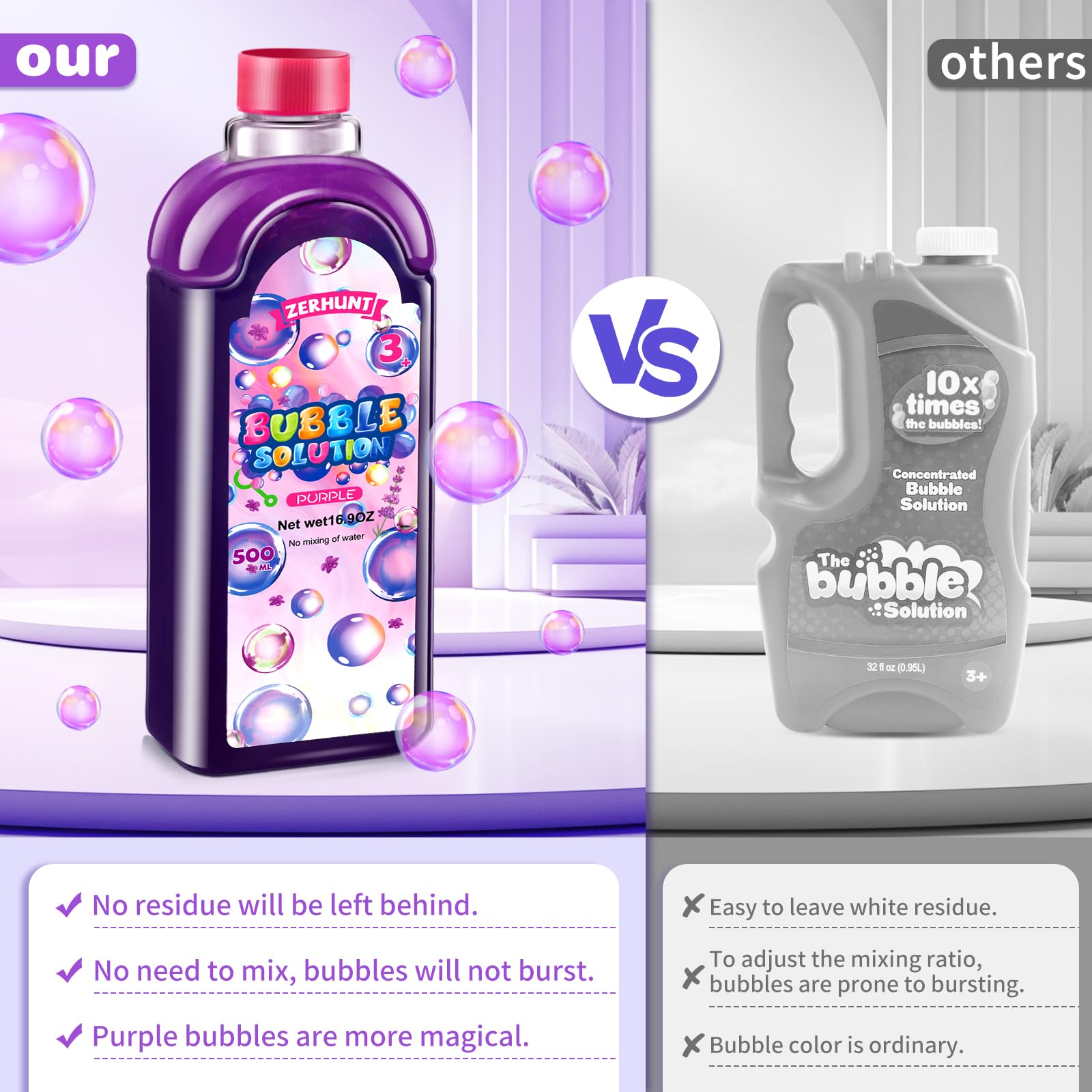 Zerhunt Non-Toxic Bubble Solution Refills - 500ML Purple Bubble Liquid for Bubble Machines & Toys | Safe, Long-Lasting Bubbles for Kids Outdoor Play, Birthday Parties & Backyard Fun