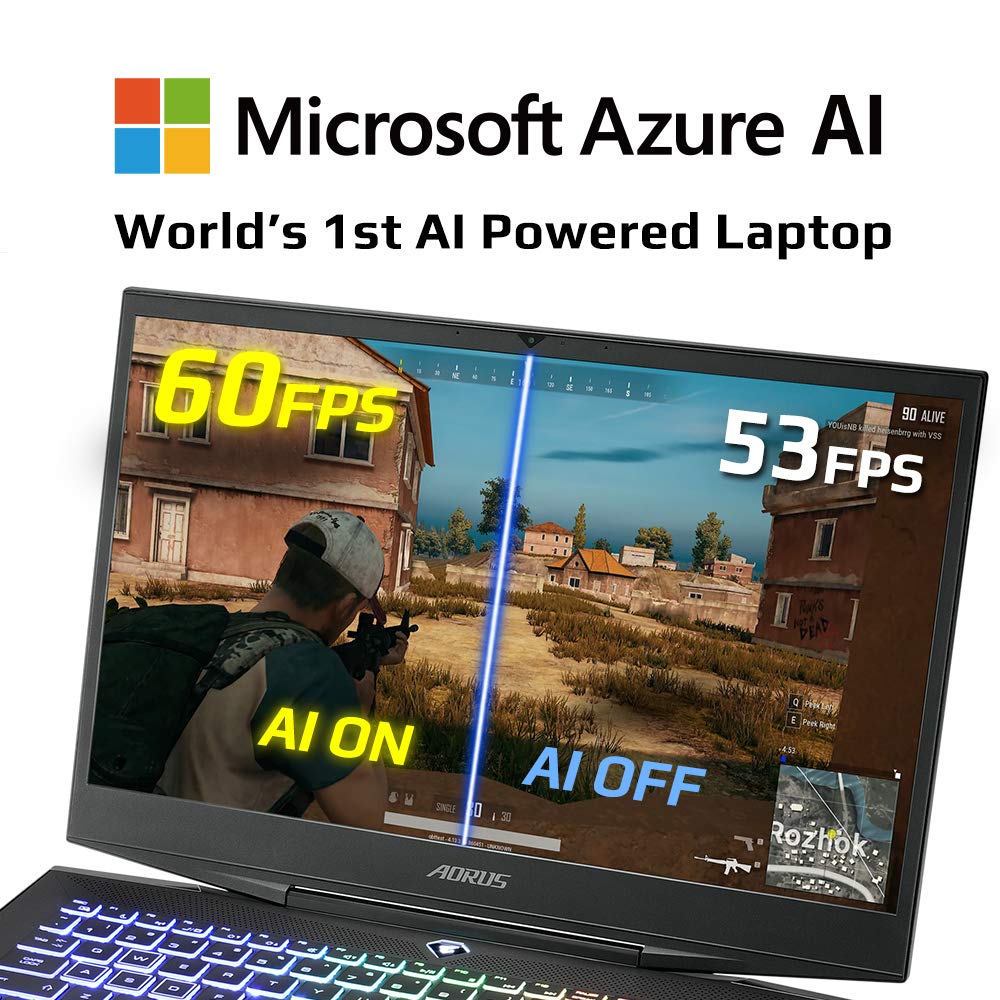 AORUS 15-SA-F71BDW 15.6