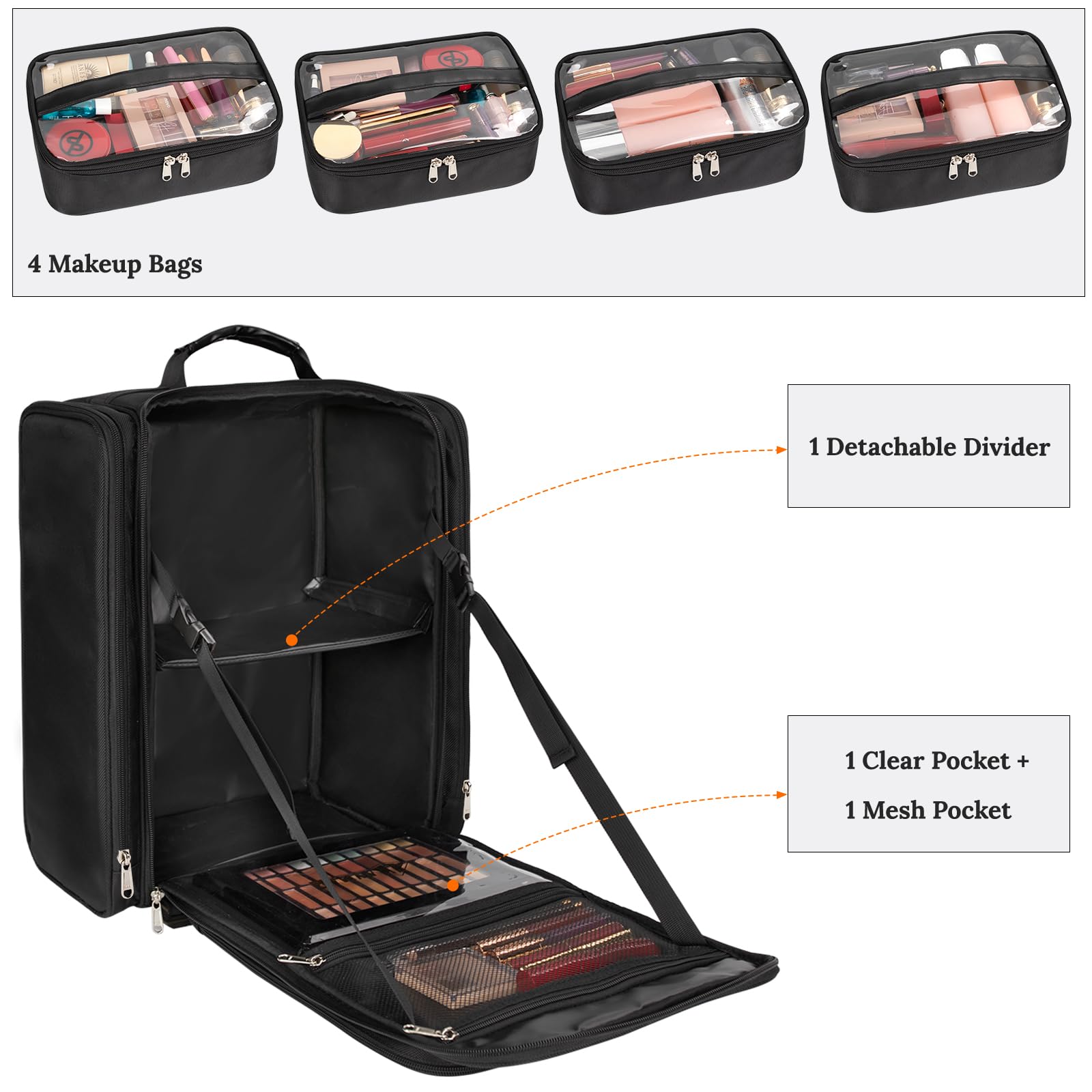 Professional Extra Large Makeup Backpack - Travel Cosmetic Train Case Organizer with 4 Removable Bags for Makeup Artists | Perfect for Salon, Bridal & On-Site Makeup Services