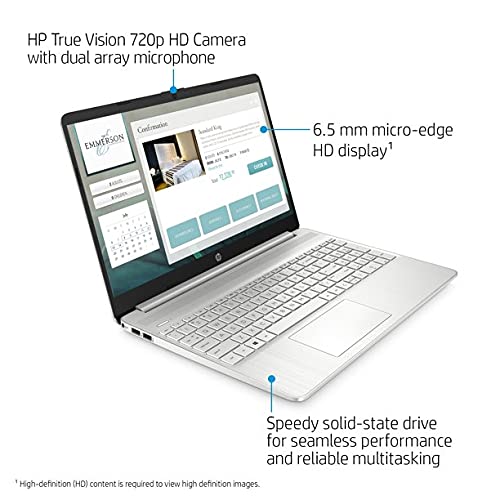 HP 2021 15.6