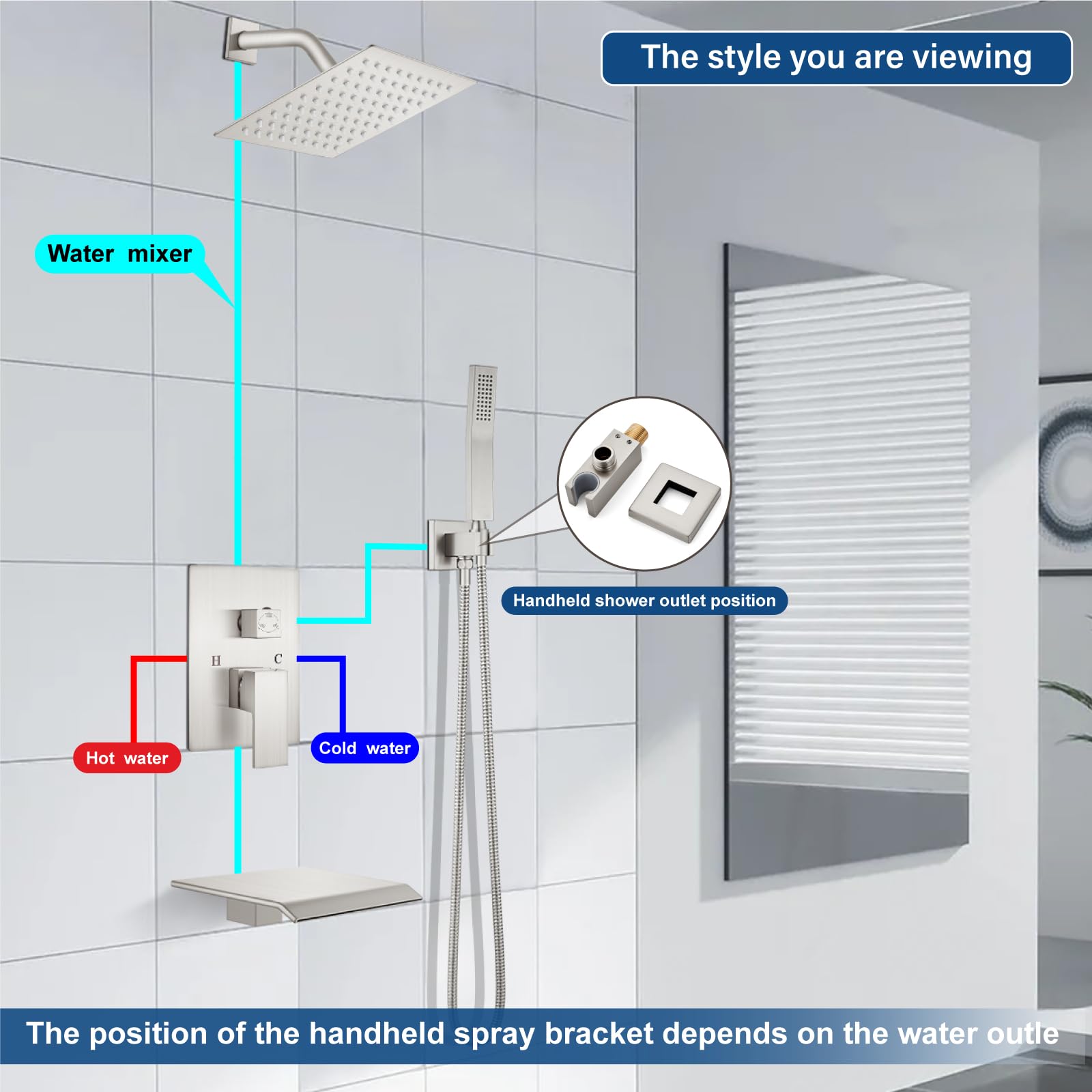 Midanya 8 Inch Brushed Nickel Rain Shower System - Square Rainfall Shower Head with Handheld Sprayer, Waterfall Tub Spout & Mixer Valve Combo for Bathroom Remodeling | Perfect for Spa-Like Showers and Relaxing Baths