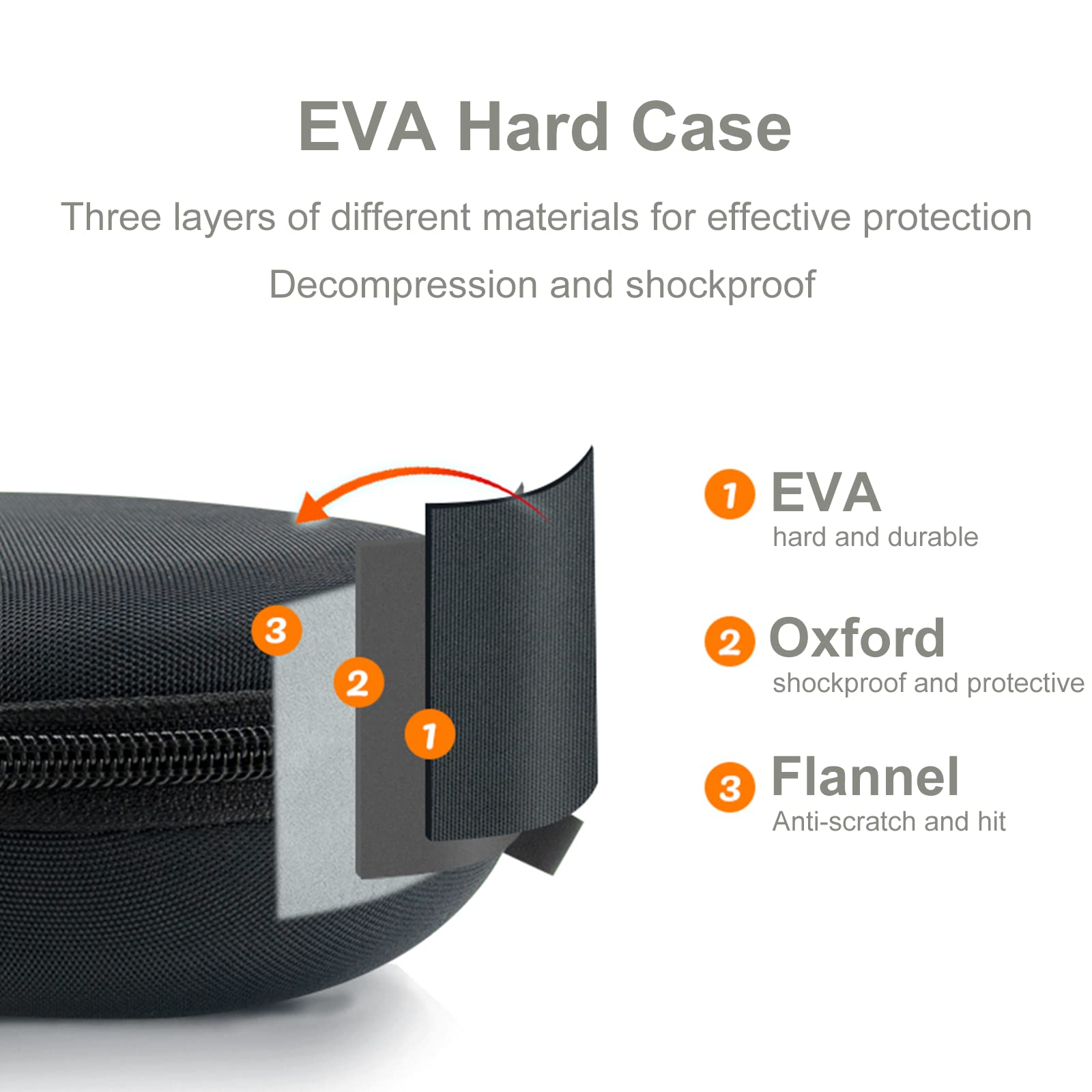 Premium EVA Protective Carrying Case for Sony WH-CH720N & WH-CH520 Headphones - Durable Travel Storage with Accessories Mesh Bag (Black) - Perfect for Travel, Commuting, and Home Organization