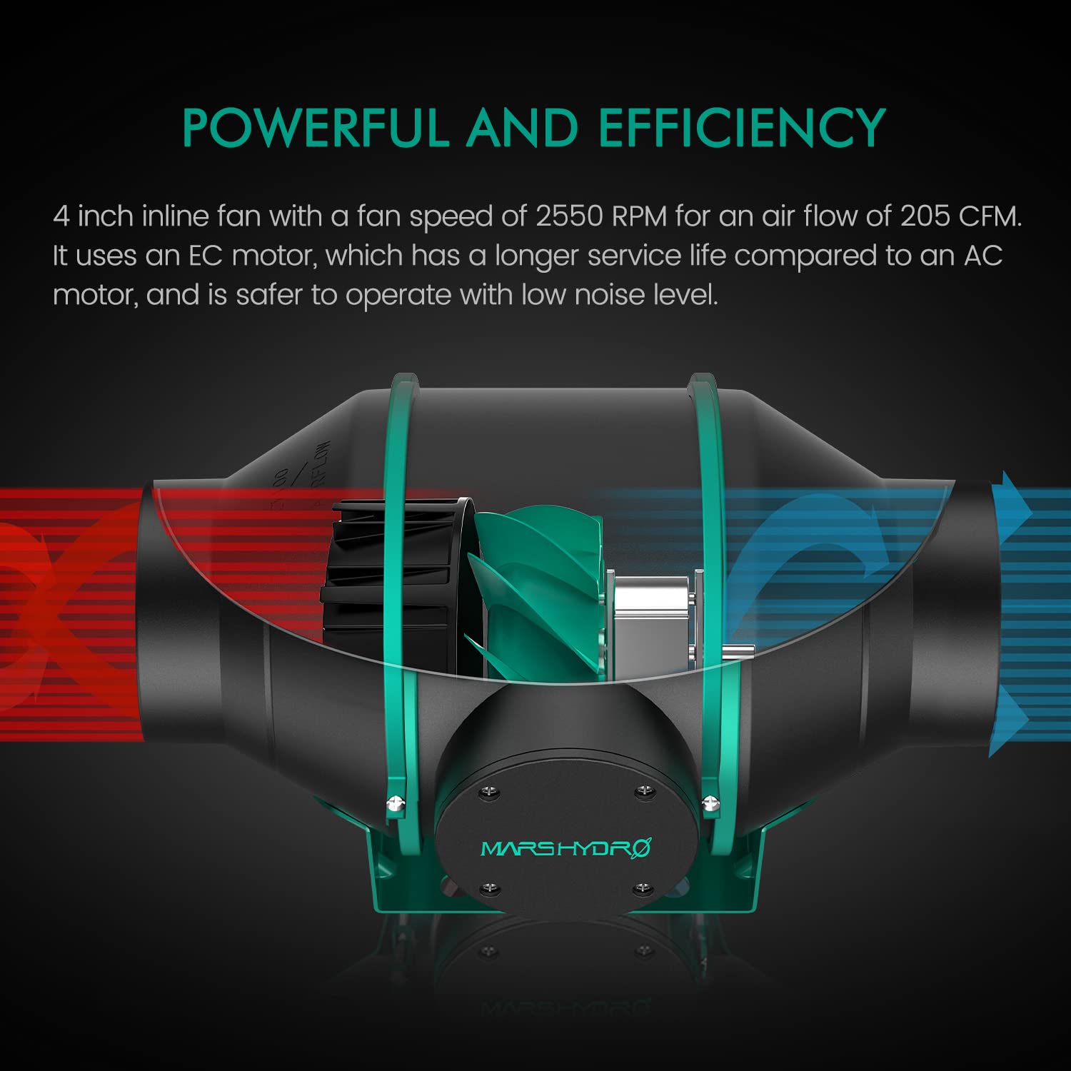 Mars Hydro iFresh 4 Inch Smart Inline Duct Fan with Variable Speed Controller - 205 CFM Ventilation Exhaust Fan with App Control, Temperature & Humidity Sensor for Grow Tents, Hydroponics, Greenhouses & Indoor Gardening