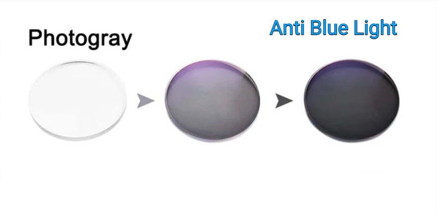 BCLEAR 1.56 Index Blue Light Blocking Progressive Photochromic Lenses for Computer & Office Use - Reduce Eye Strain & Glare for Digital Screen Workers