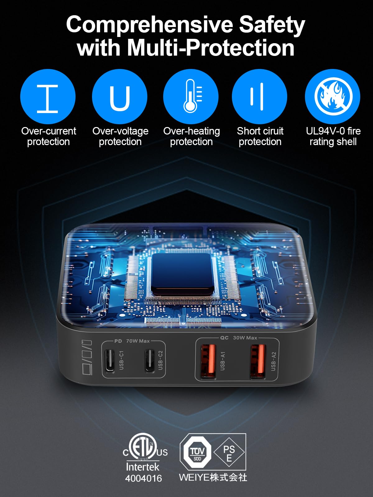 PDMAX 4-Port USB C Charger Station - 70W Dual USB C PD 3.0 & 30W Dual USB-A QC 3.0 Fast Charger - Compatible with iPhone 16 Pro Max, Samsung S24, iPad, MacBook - Perfect for Home, Office & Travel Charging Needs