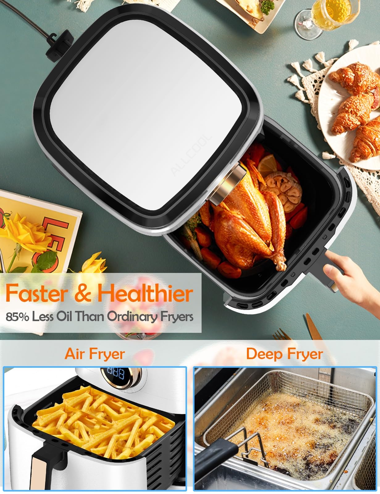 ALLCOOL 8QT Large 1700W Air Fryer Oven with Touch Screen - 8-in-1 Multi-Function Countertop Convection Oven, Dishwasher Safe Nonstick Basket, 36 Recipes Included, BPA & PFOA Free (White) - Perfect for Healthy Frying, Baking, Roasting, and Reheating Meals for Families