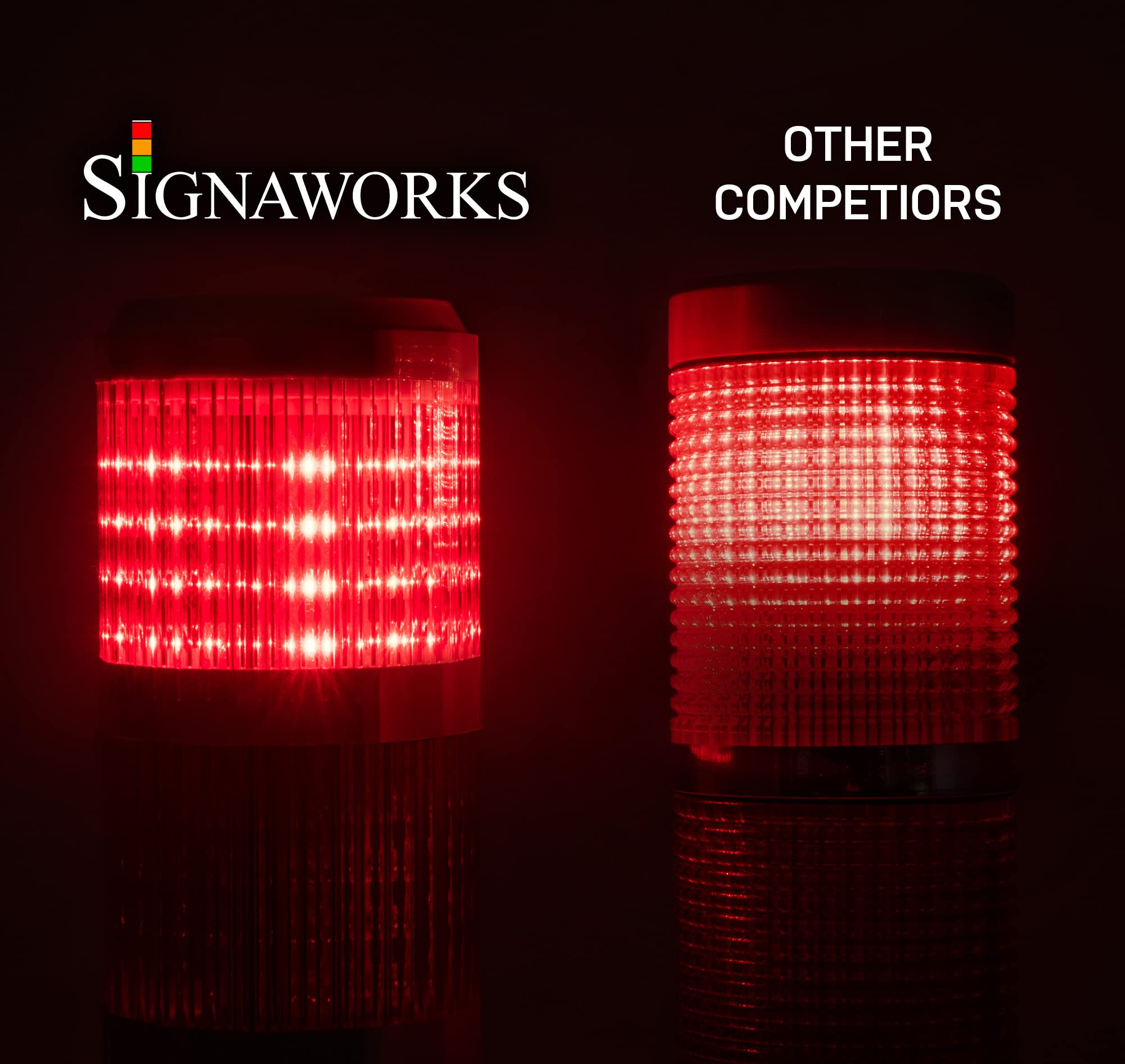 Signaworks 3 Stack Super Bright LED Andon Tower Light - Red/Amber/Green with 8ft Power Cord | OSHA Compliant 3-Prong Plug | Plug & Play Ready for Factory, Warehouse & Production Line Visual Alerts | Made in USA