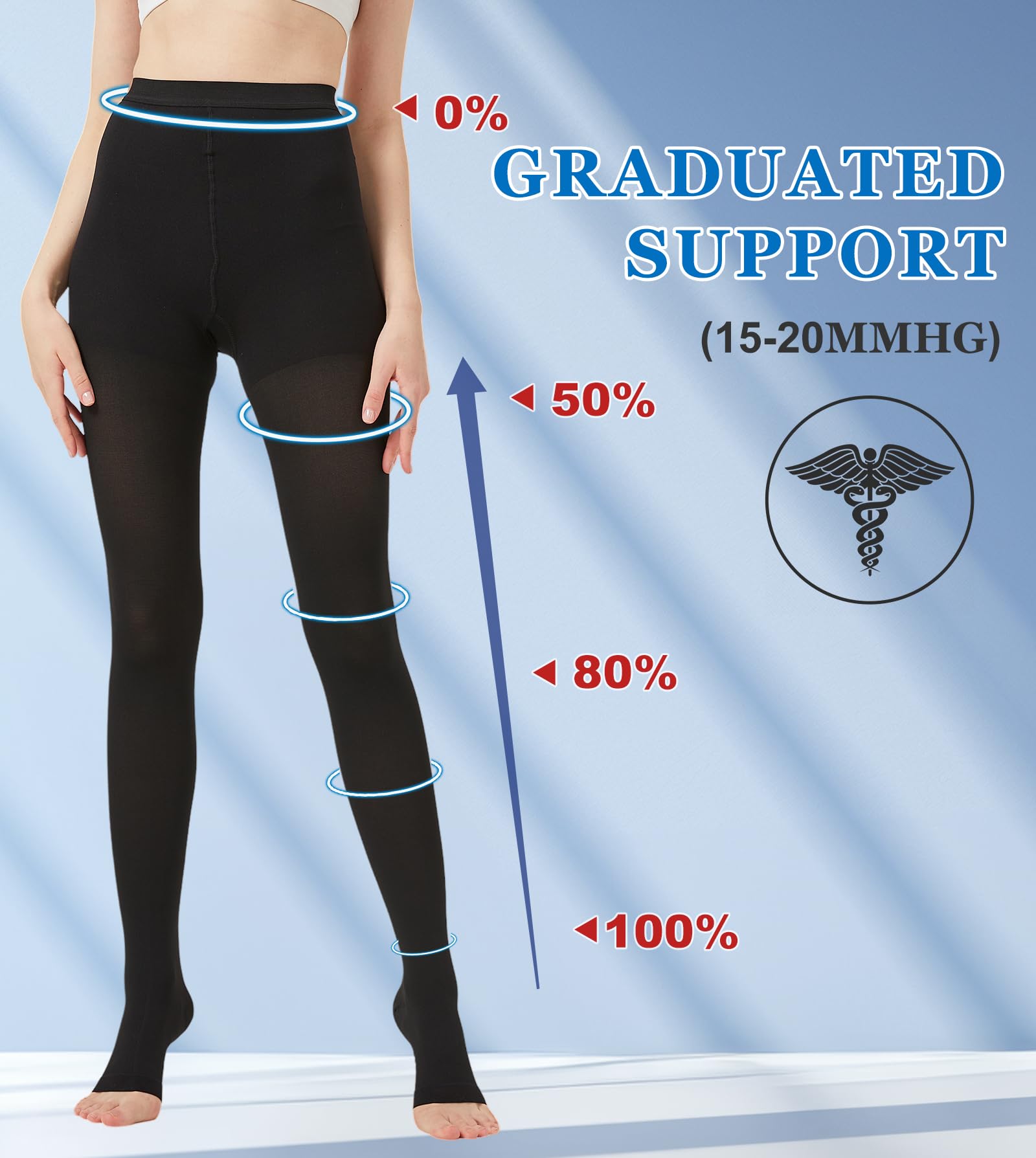 MGANG Medical Compression Stockings for Women & Men - 15-20mmHg Graduated Support Tights, Open Toe, Opaque Waist-High Stockings for Edema, Varicose Veins, DVT & Travel - Black | Perfect for Long Flights, Pregnancy & Post-Surgery Recovery
