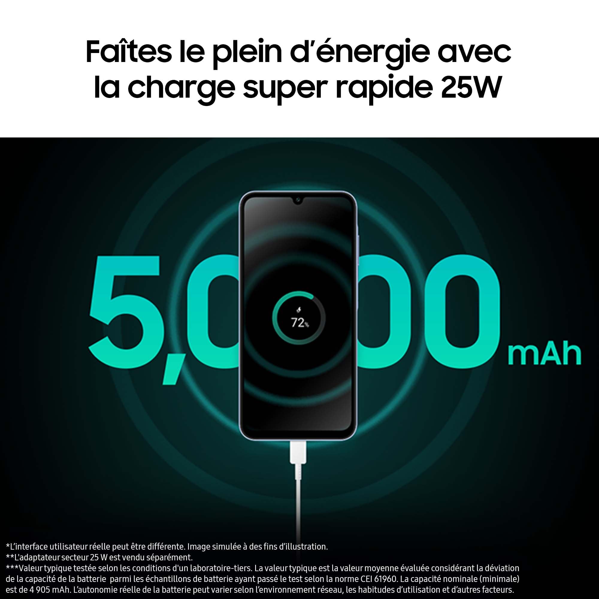 Samsung Galaxy A25 5G Unlocked Smartphone - 128GB Storage, 25W Fast Charger Included (FR Version) - Lime Green | Android Phone for Streaming, Gaming & Productivity