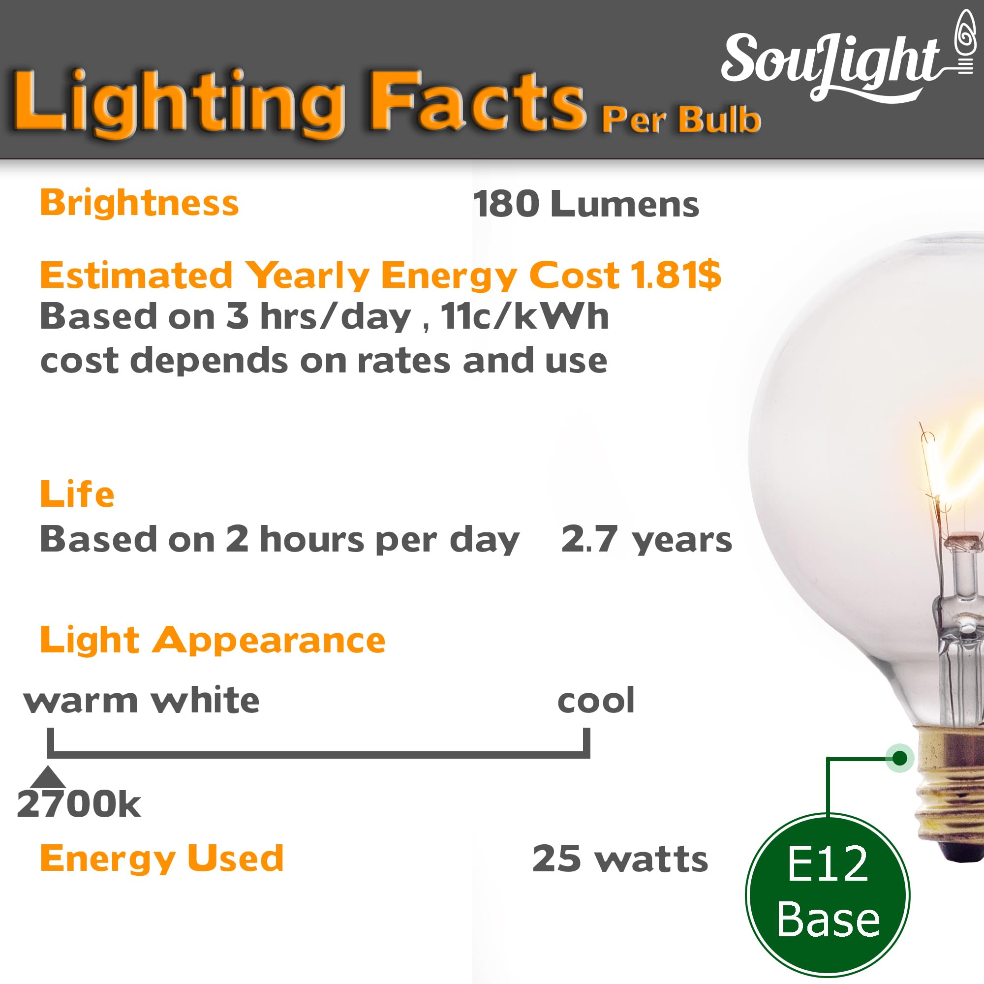 25W E12 Candelabra Wax Warmer Bulbs - 6 Pack Clear G16.5 Incandescent Bulbs for Scentsy Warmers & Burners - Perfect for Home Fragrance, Aromatherapy & Relaxation