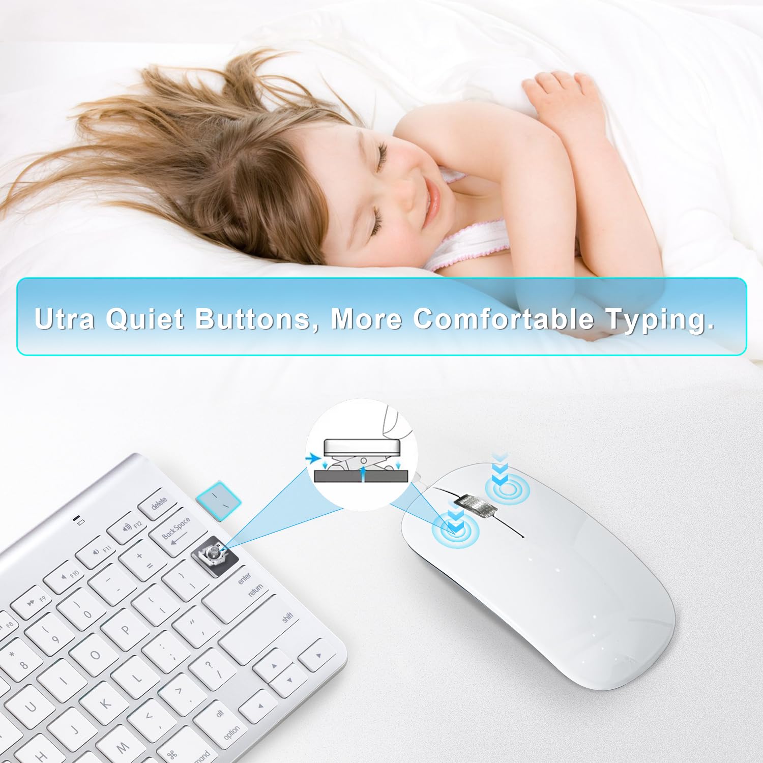 Wireless Keyboard and Mouse Combo for iMac & MacBook Air/Pro - Bluetooth & USB Connectivity - Ergonomic Design for Home Office & Gaming