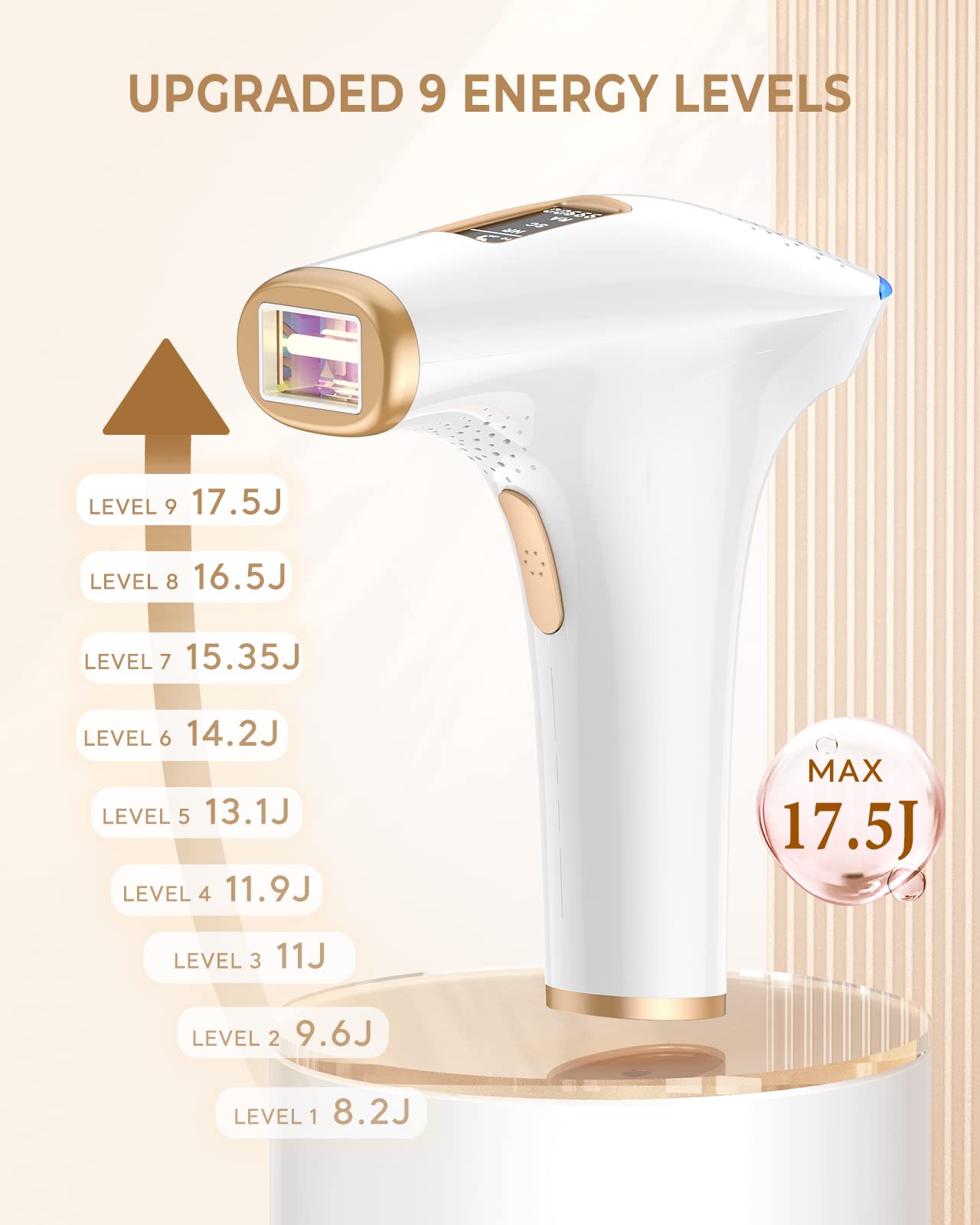 ZKMAGIC IPL Hair Removal Device for Women & Men - 3-in-1 Laser Hair Remover with HR/SC/RA Modes, 9 Adjustable Energy Levels & 999,900 Flashes - Permanent Hair Removal for Face, Legs, Arms, Bikini Line & Whole Body - At-Home Salon Treatment for Smooth Skin