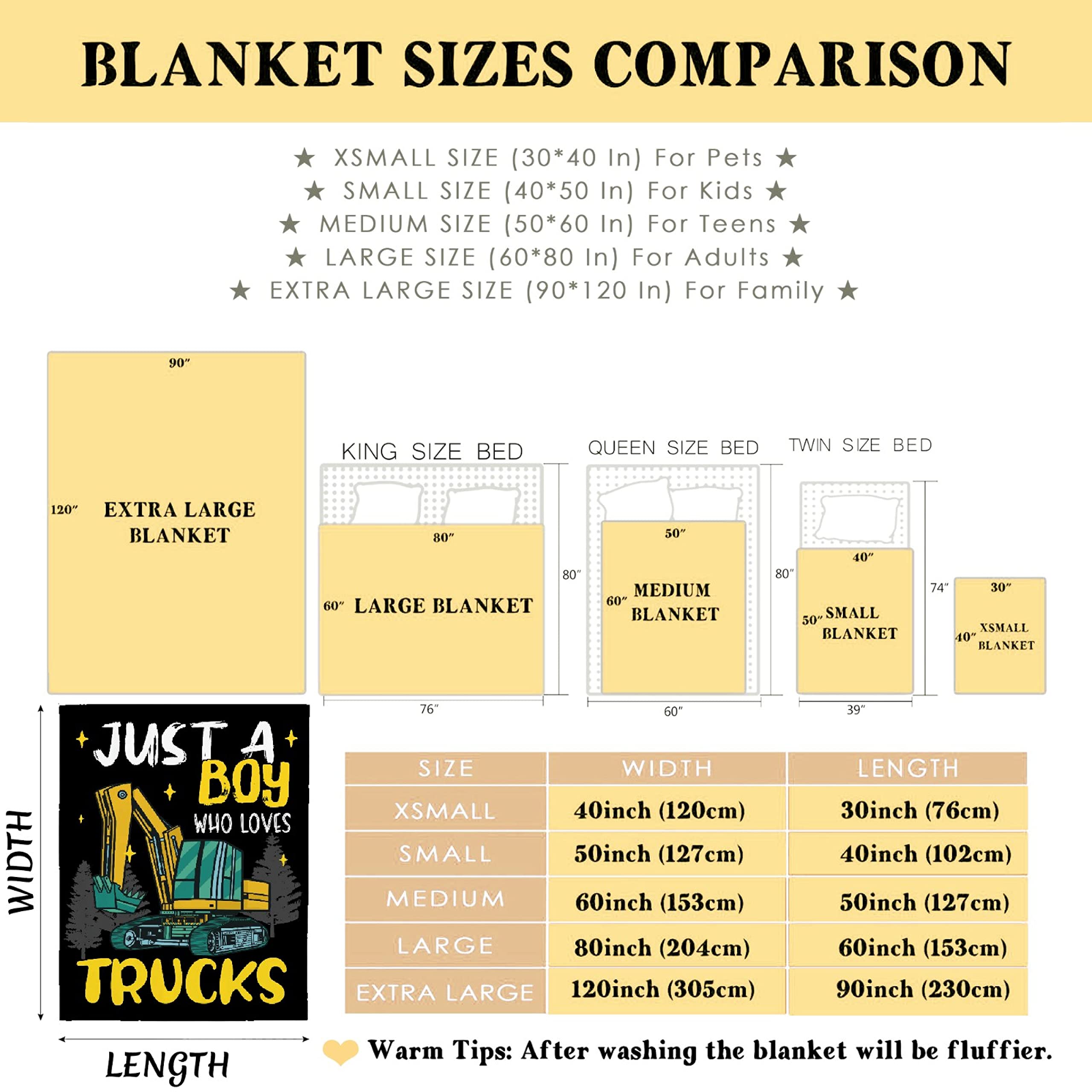 Ultra Soft Warm Lightweight Flannel Truck Blanket for Boys - 120