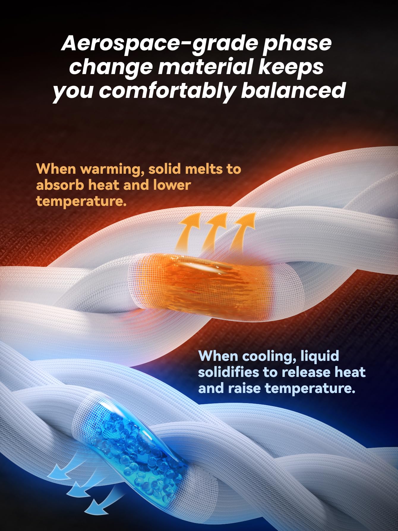 Smart Thermal Underwear for Women - Long Johns Base Layer Pants with Temperature Control for Cold Weather - Perfect for Skiing, Hiking & Winter Outdoor Activities