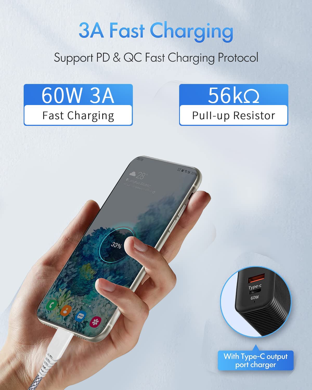 10ft USB C to USB C Fast Charging Cable 2-Pack - Compatible with Samsung Galaxy S25/S24/S23/S22/S21, Note 20/10, A55/A54/A53 5G, Google Pixel 9/8/7/6 Series - Perfect for Home, Office & Travel Charging Needs