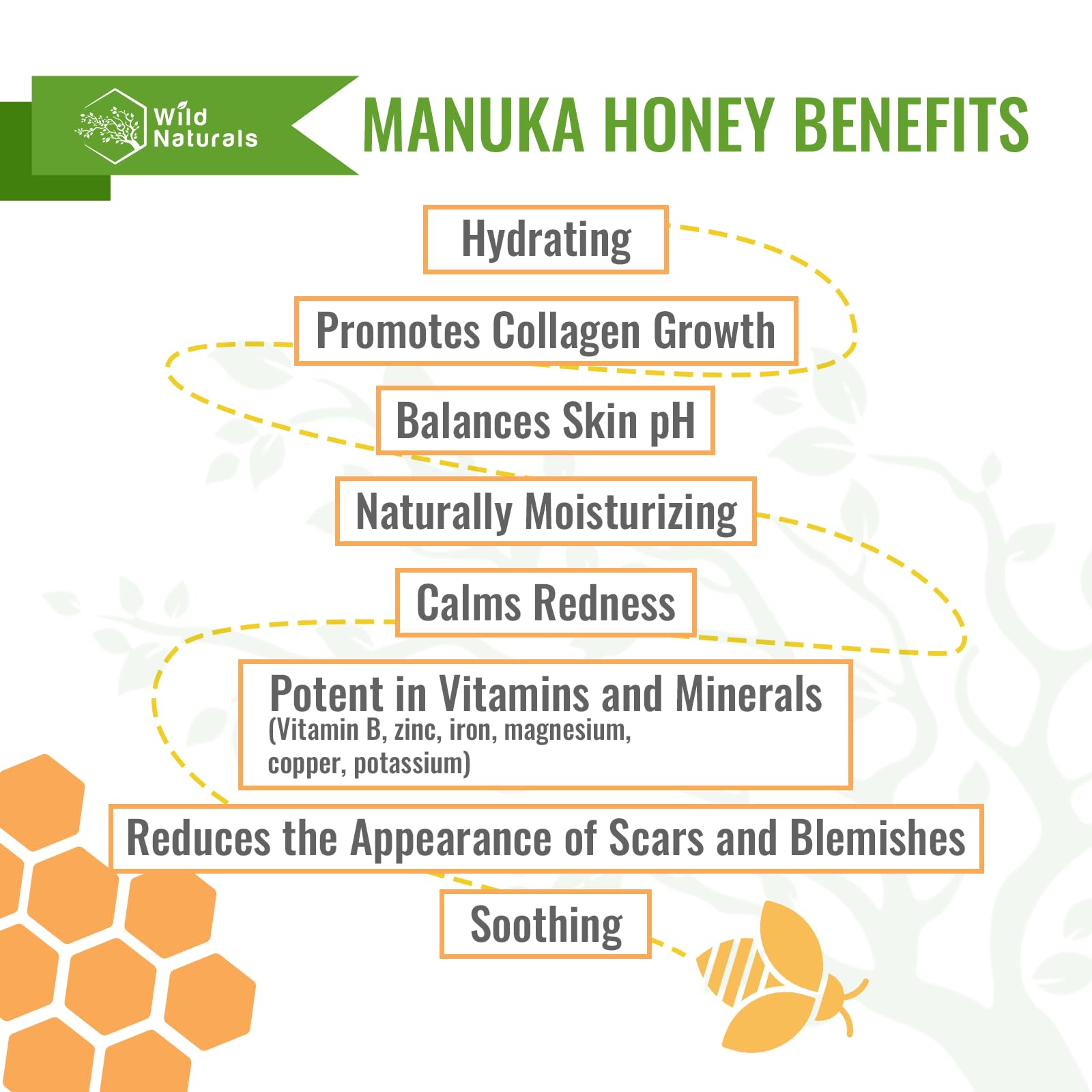 Organic Manuka Honey Body Wash for Eczema & Psoriasis - Vegan, Sulfate-Free - Skin Relief & Care
