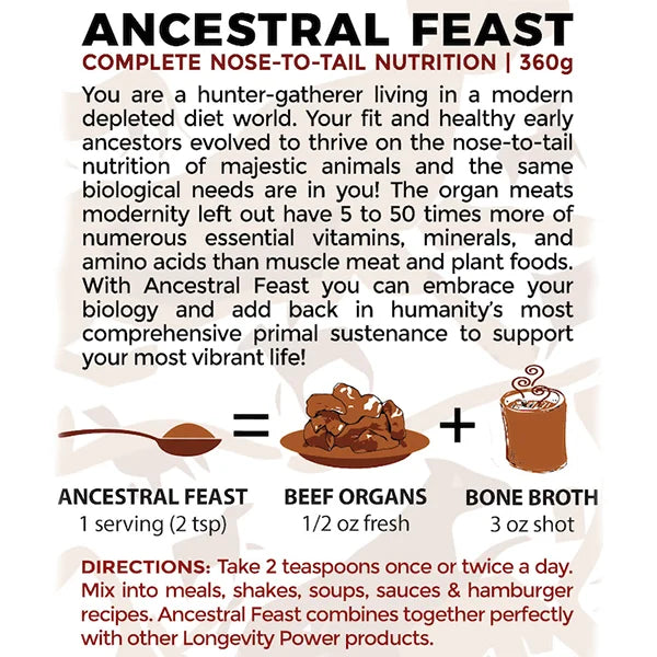 Ancestral Feast - Premium Traditional Holiday Dinner Set for Family Gatherings & Cultural Celebrations | Perfect for Thanksgiving, Christmas & Heritage Festivals