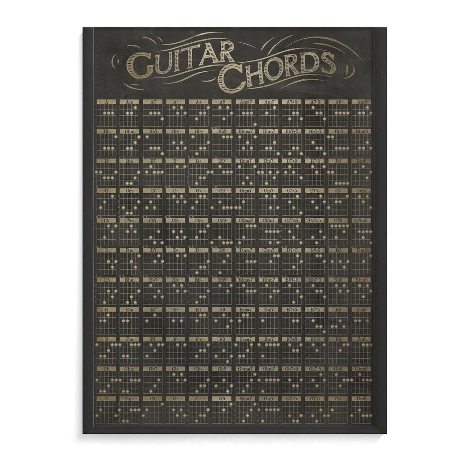 Guitar Chords Poster - 16x20 Inch (40x51cm) Canvas Wall Art for Home & Living Room Decor - Unframed Aesthetic Painting - Perfect for Music Lovers, Guitar Players & Studio Decor