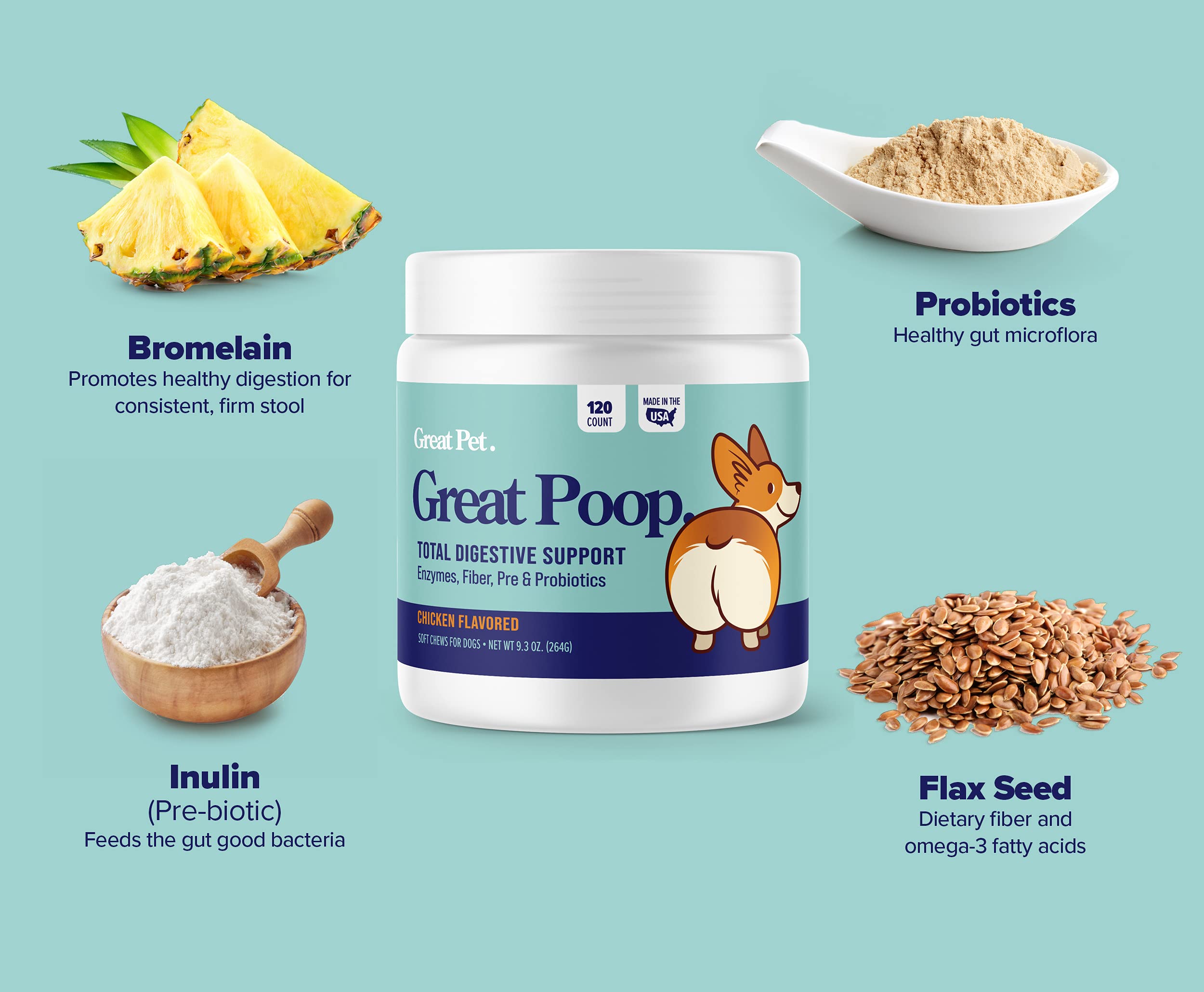 Premium Probiotic Soft Chews for Dogs - Digestive Health Supplement with Probiotics, Prebiotics & Enzymes for Gut Balance, Firm Stools & Diarrhea Relief - Chicken Flavor Dog Treats - Supports Digestion During Diet Changes & Stressful Situations