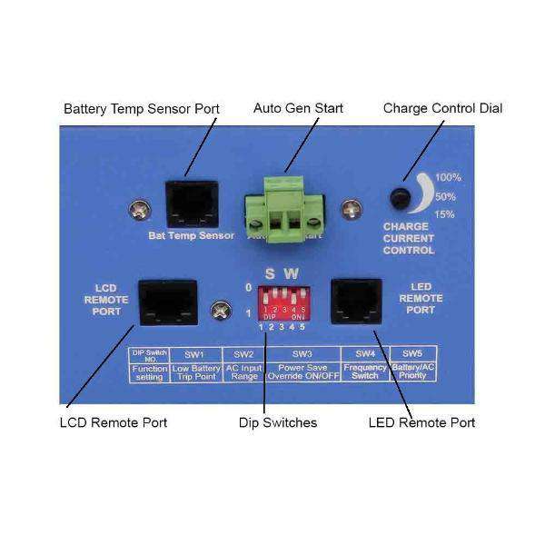Aims Power PICOGLF6024240SUL 6000W Pure Sine Wave Inverter Charger - ETL Certified to UL 458 - Perfect for RVs, Boats, and Off-Grid Power Systems