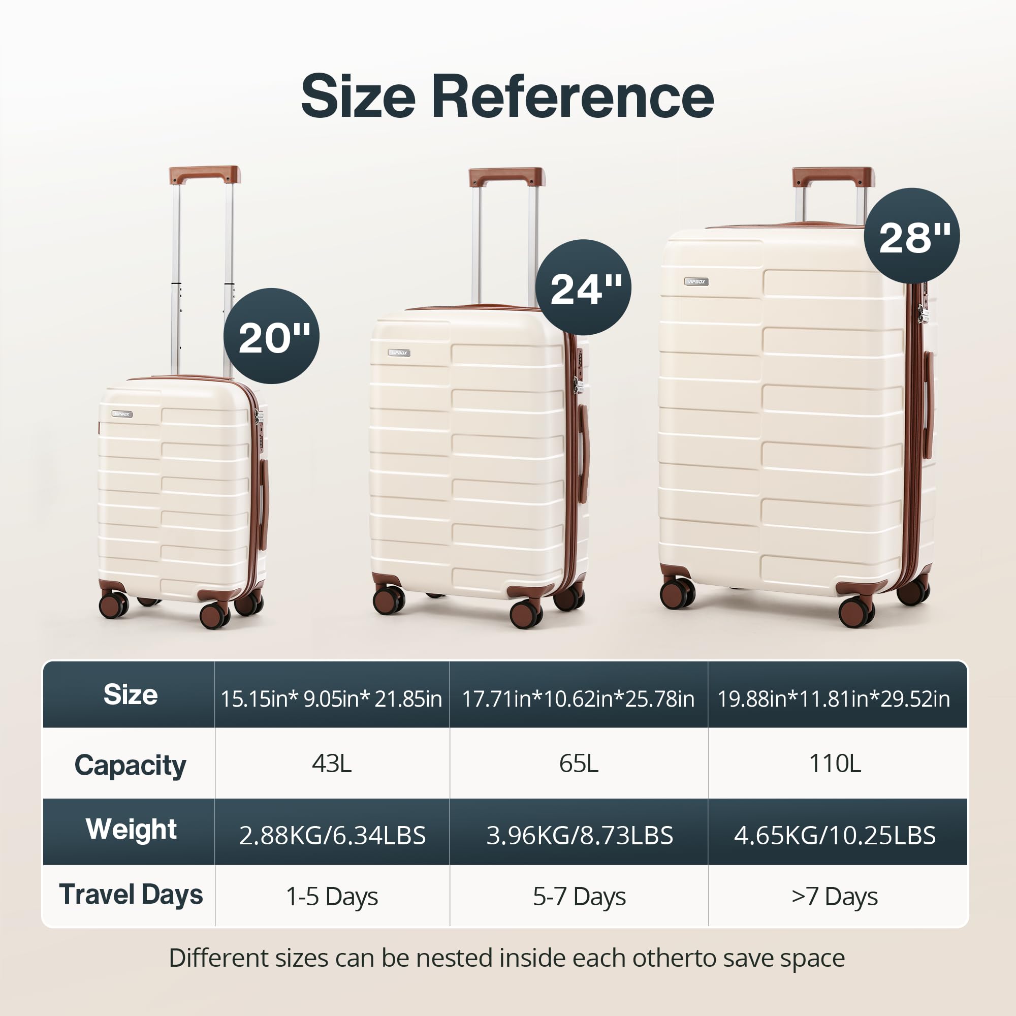 3-Piece Hardside Luggage Set with TSA Lock & Spinner Wheels - Expandable Ultra Durable Polycarbonate Lightweight Carry-On Suitcase for Travel (Elegant White) | Perfect for Business Trips, Family Vacations & International Travel