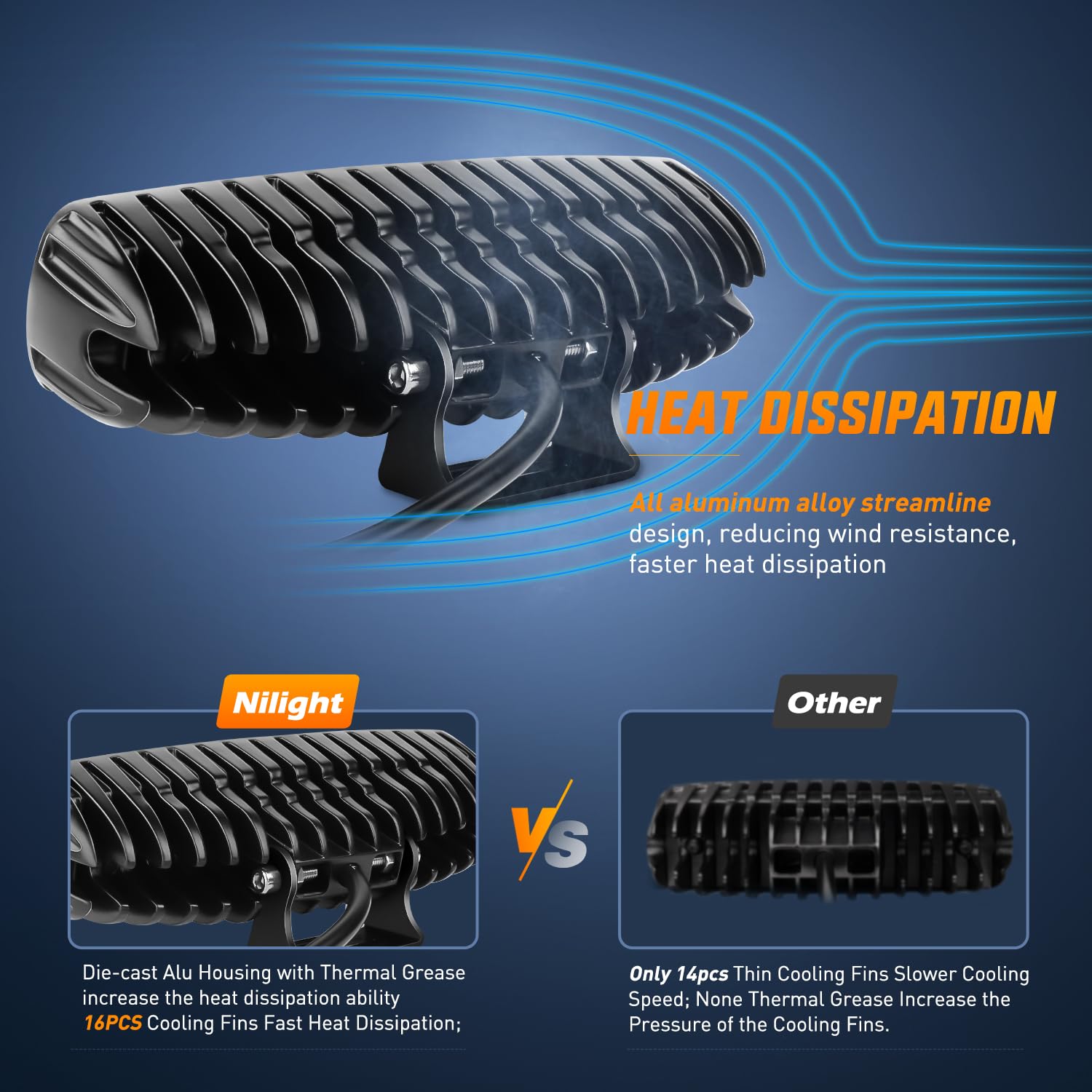 Nilight 15019S-B 18W LED Light Bar 2 Pack - Spot Driving Fog Lights for Off Road, SUV, Jeep, Boat & Work Lights | Durable & Waterproof | 2 Year Warranty | Perfect for Night Driving, Camping & Outdoor Adventures