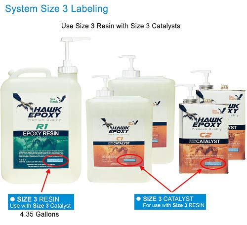 4.35 Gallon Size 3 Hawk Epoxy R1 Resin - High-Performance Industrial Adhesive for Woodworking, Metal Bonding & DIY Crafts
