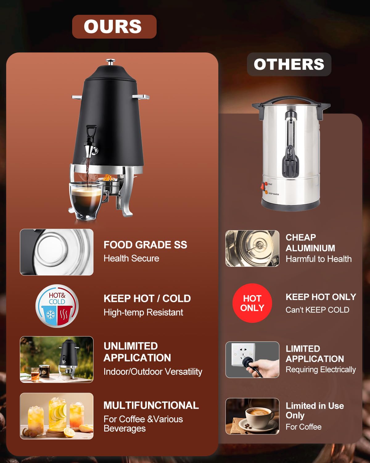 **13L Stainless Steel Coffee Urn with Fuel Holder & Spigot - 3.5 Gallon Hot Beverage Dispenser for Coffee, Tea, Hot Water - Perfect for Parties, Catering & Events (Painted Black, Includes Stand)**