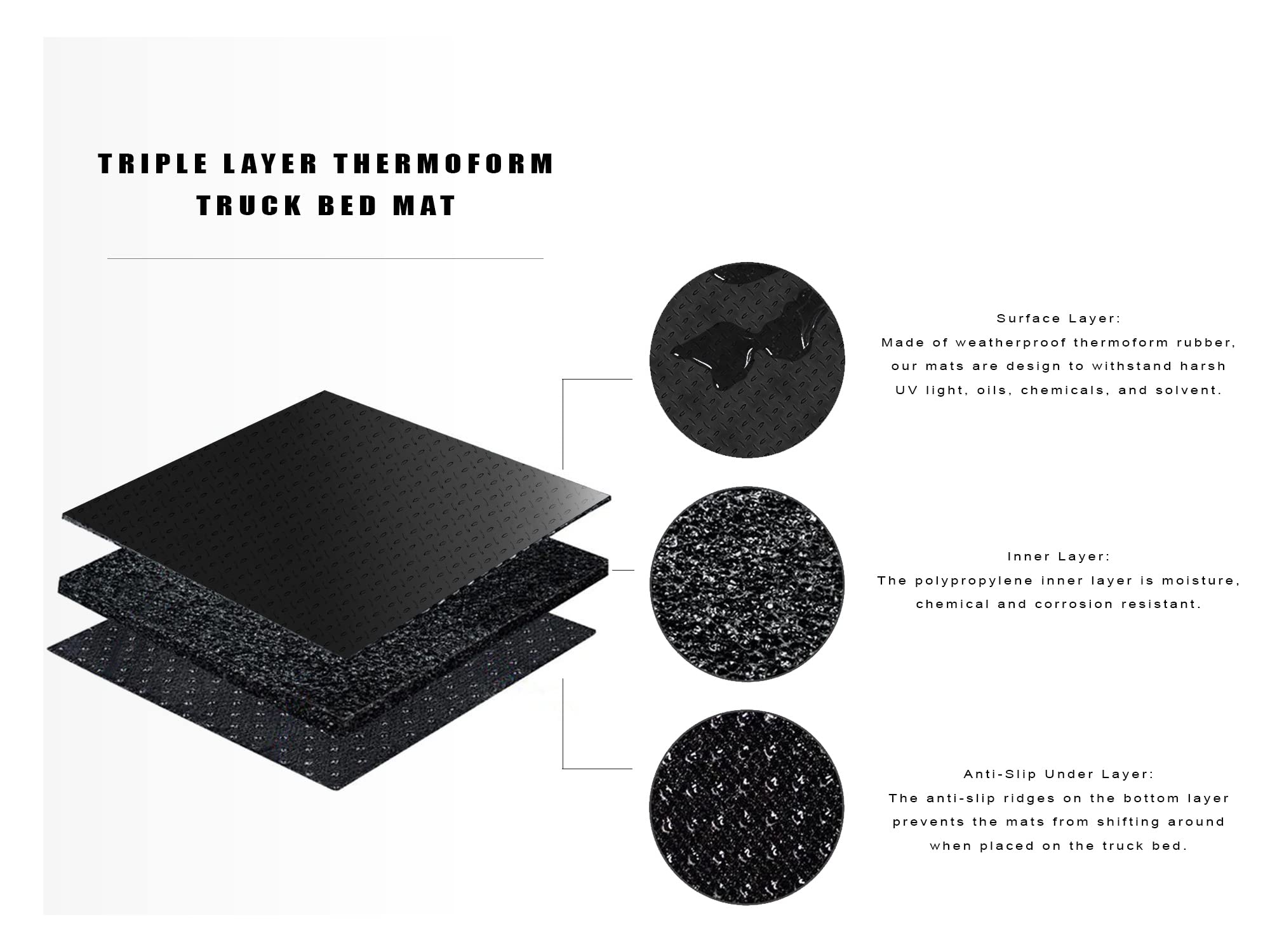 ARMORDILLO USA 8706015 Diamond Plate Rubber Truck Bed Mat - Black for 2015-2022 Ford F150 5.5' Short Bed (66