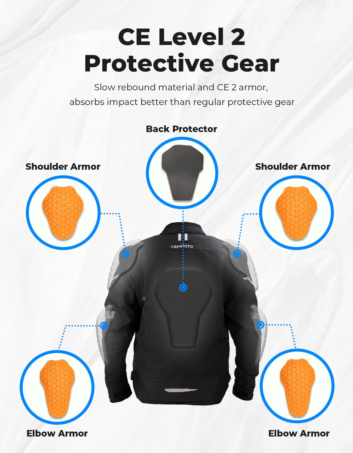 KEMIMOTO CE Level 2 Armored Motorcycle Jacket for Men - All Season Windproof Motorbike Riding Jacket with Full Protection (Sizes L-3XL) | Perfect for Commuting, Touring & Adventure Riding